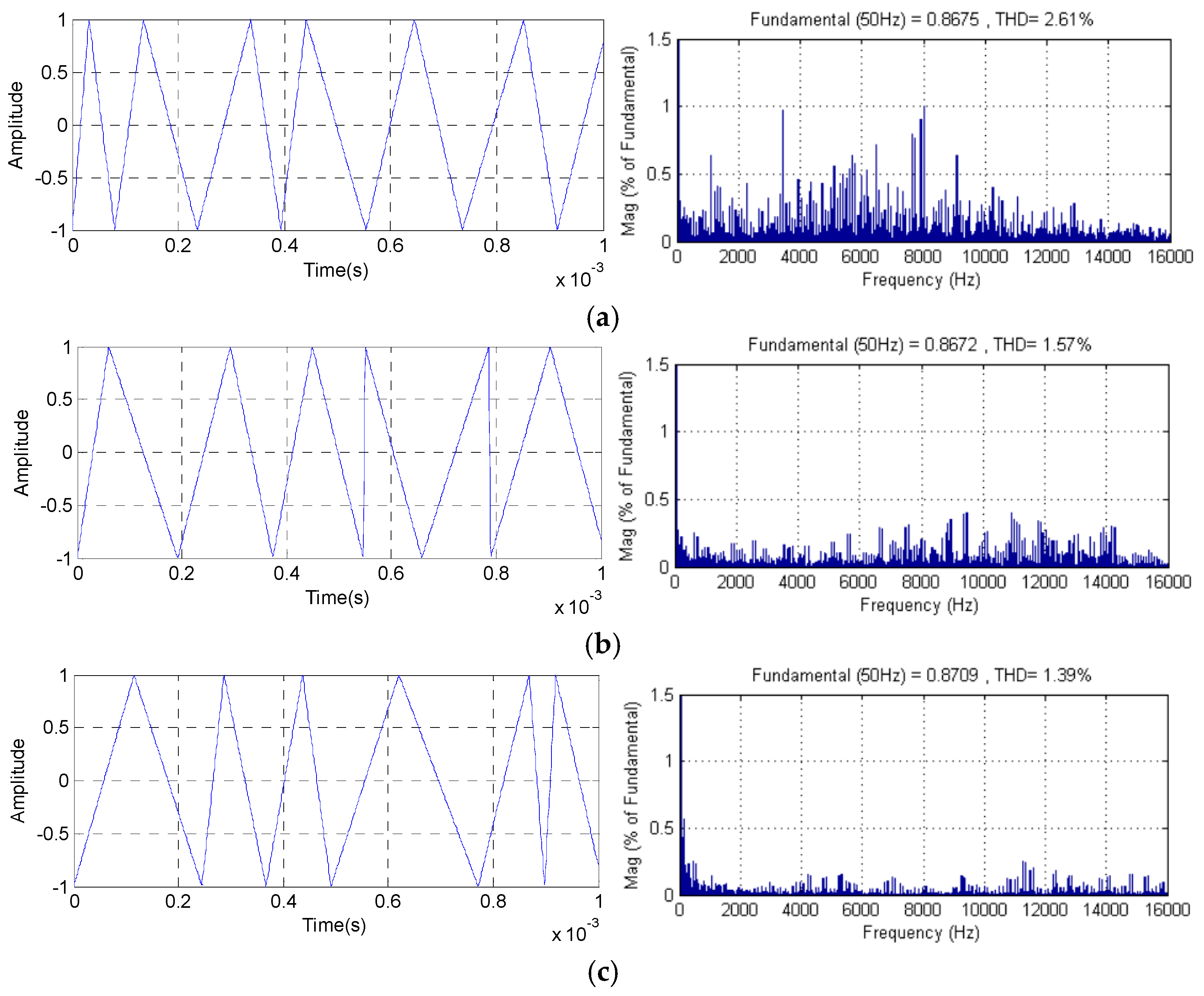 Applsci 15 04646 g011