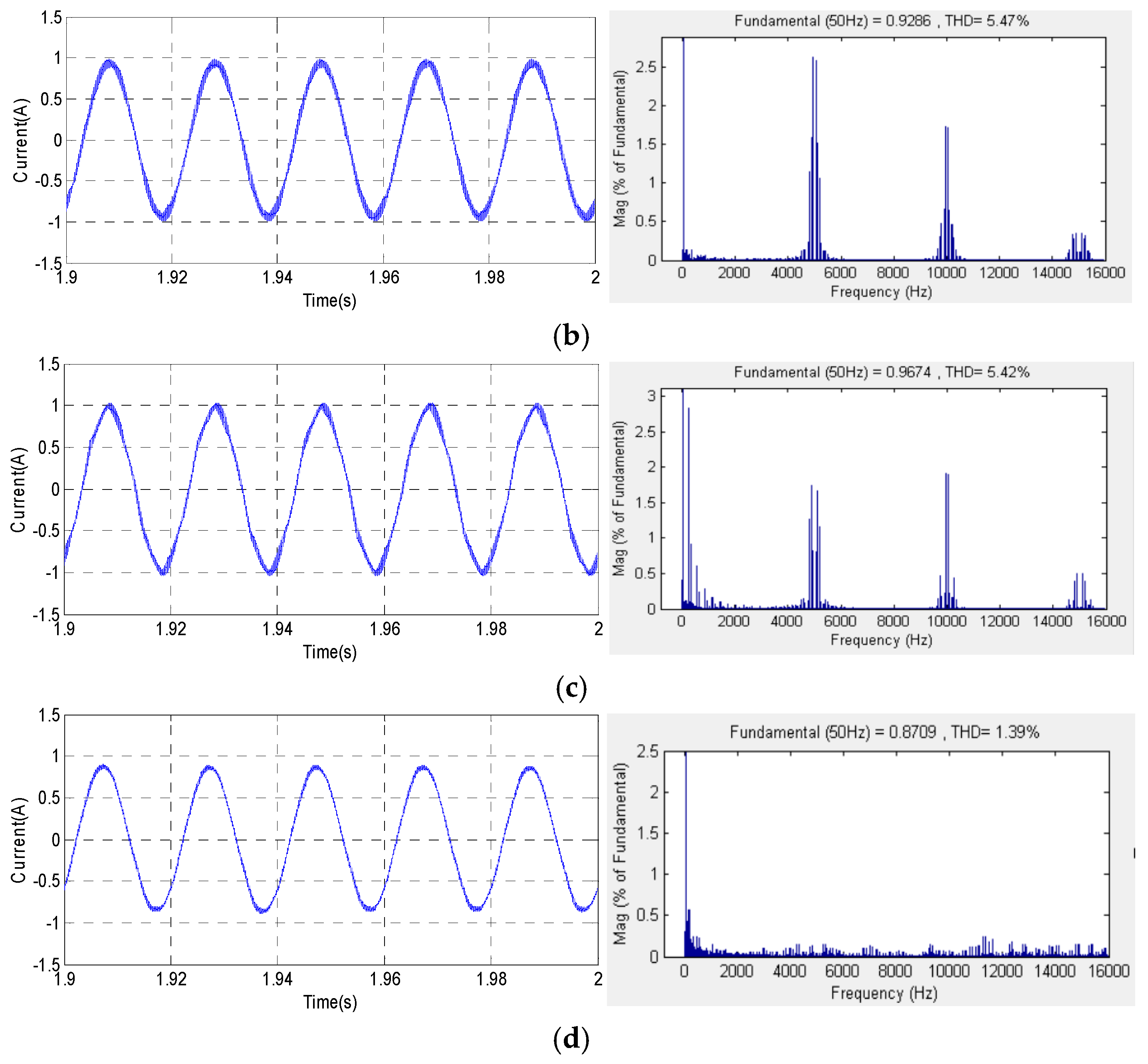 Applsci 15 04646 g012b