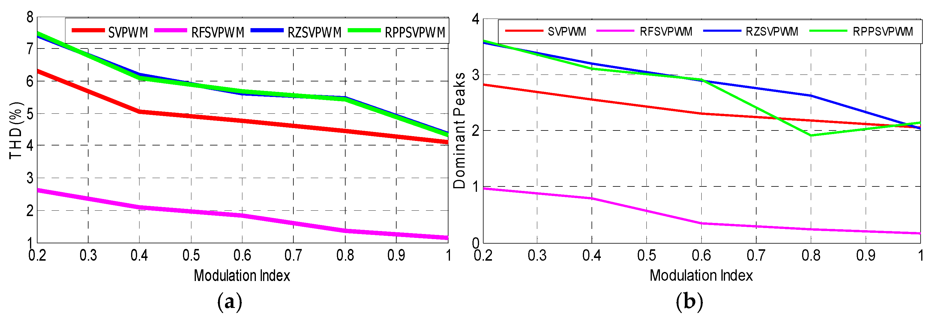 Applsci 15 04646 g014
