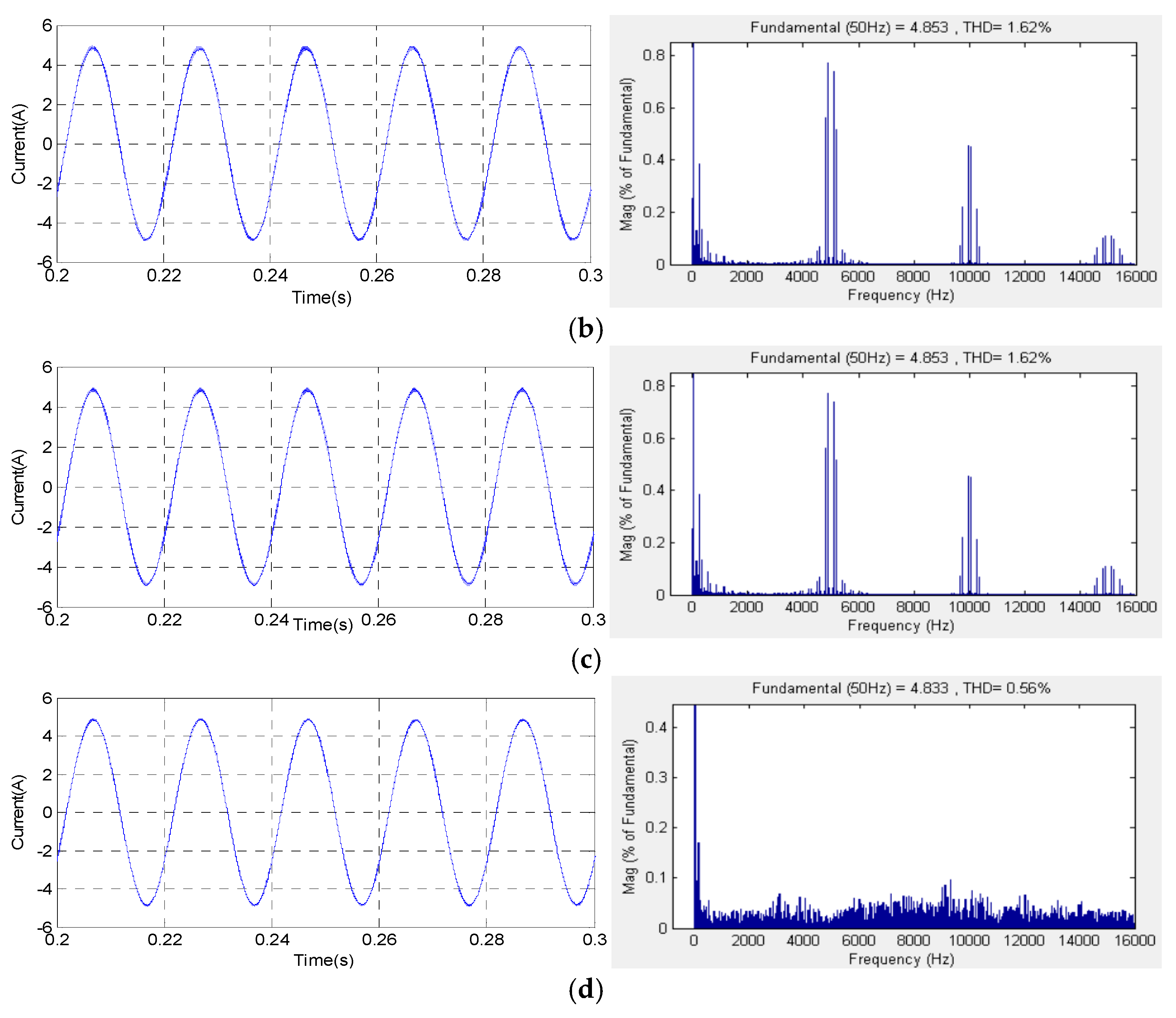 Applsci 15 04646 g015b