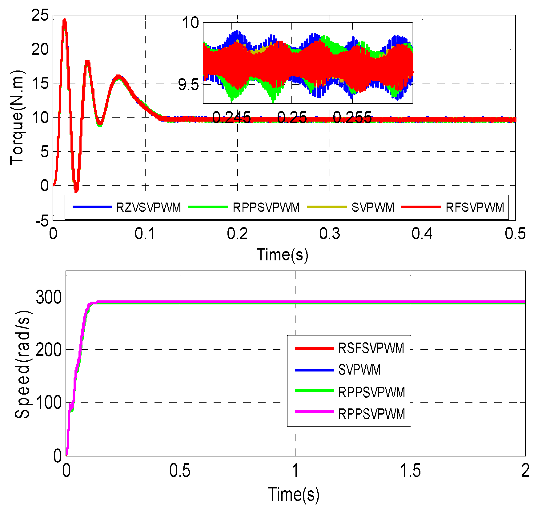 Applsci 15 04646 g016