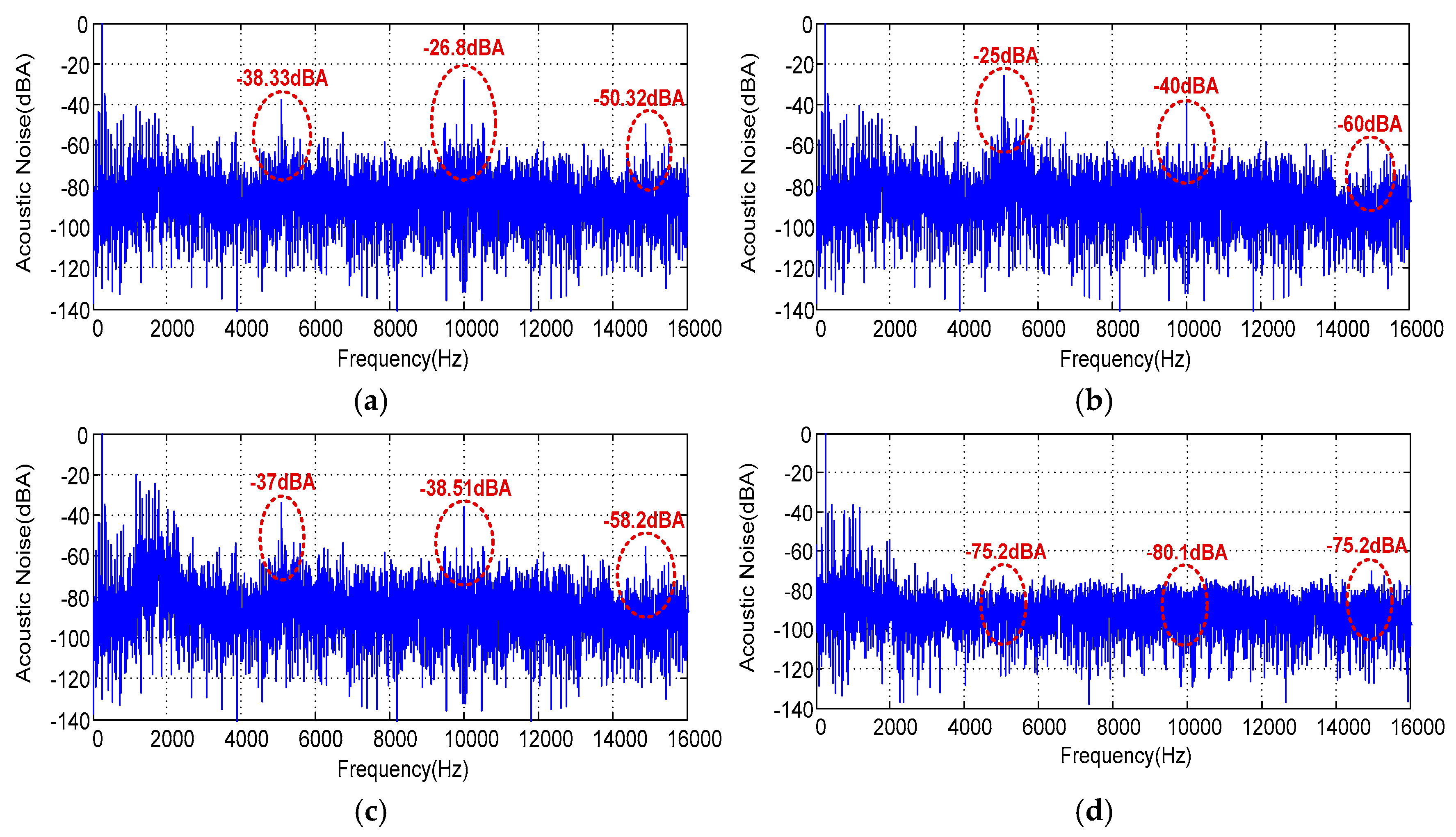 Applsci 15 04646 g020
