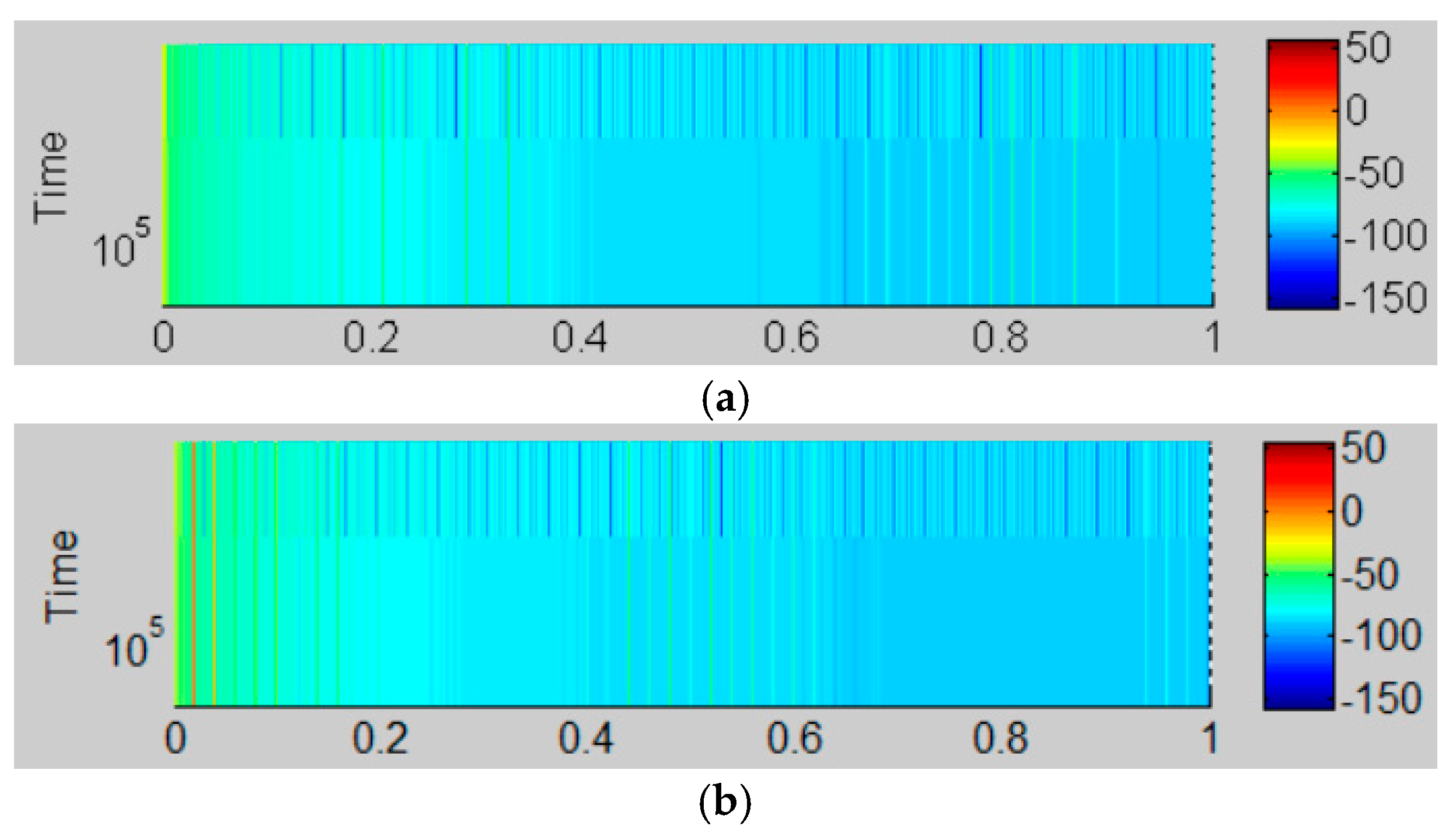 Applsci 15 04646 g022a