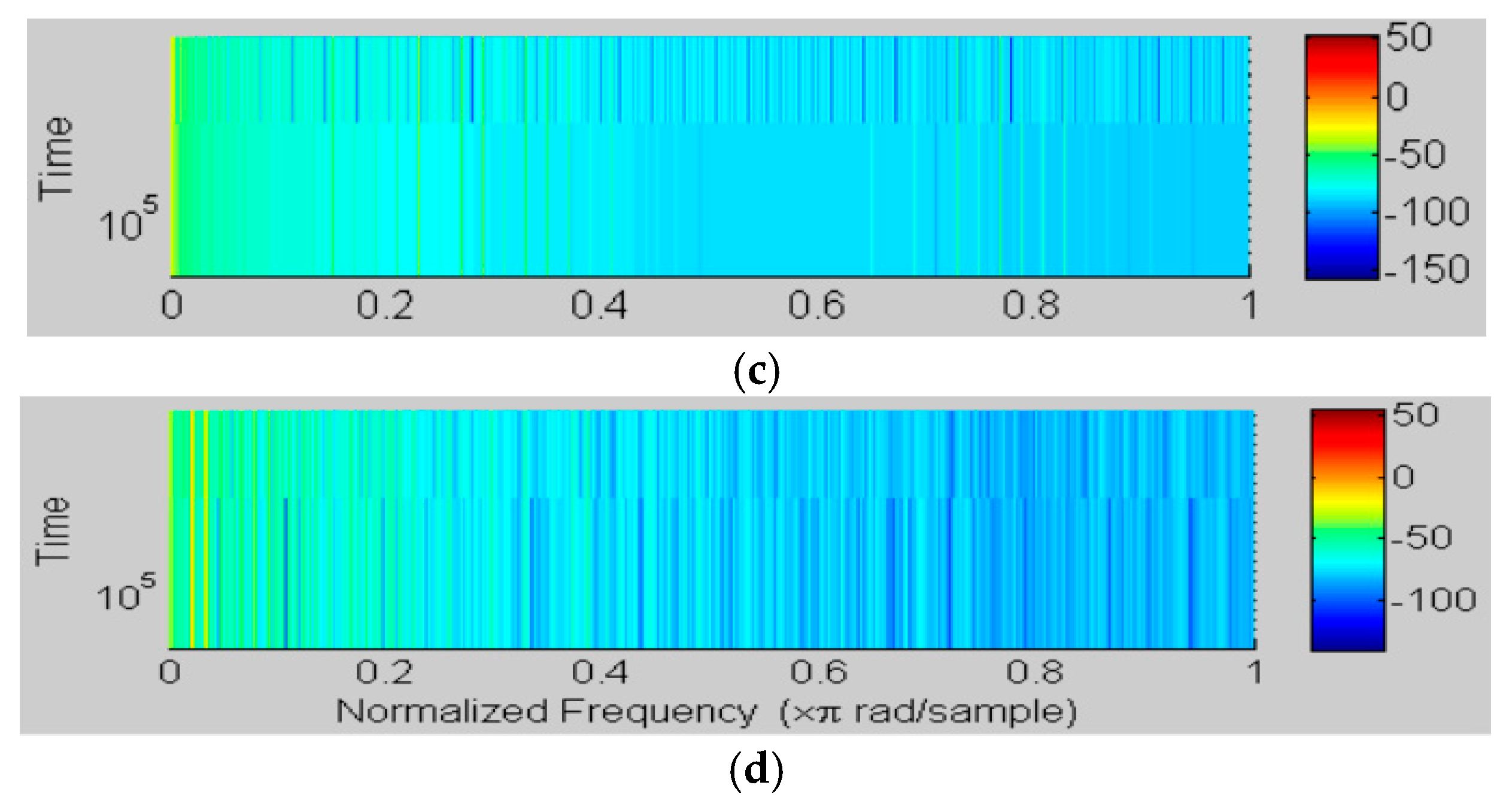 Applsci 15 04646 g022b