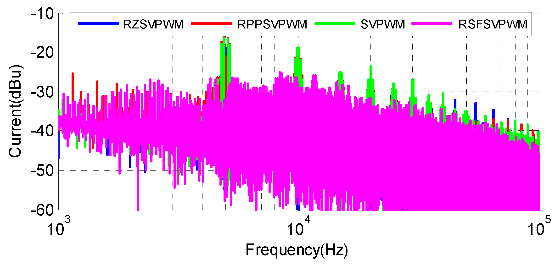 Applsci 15 04646 g023