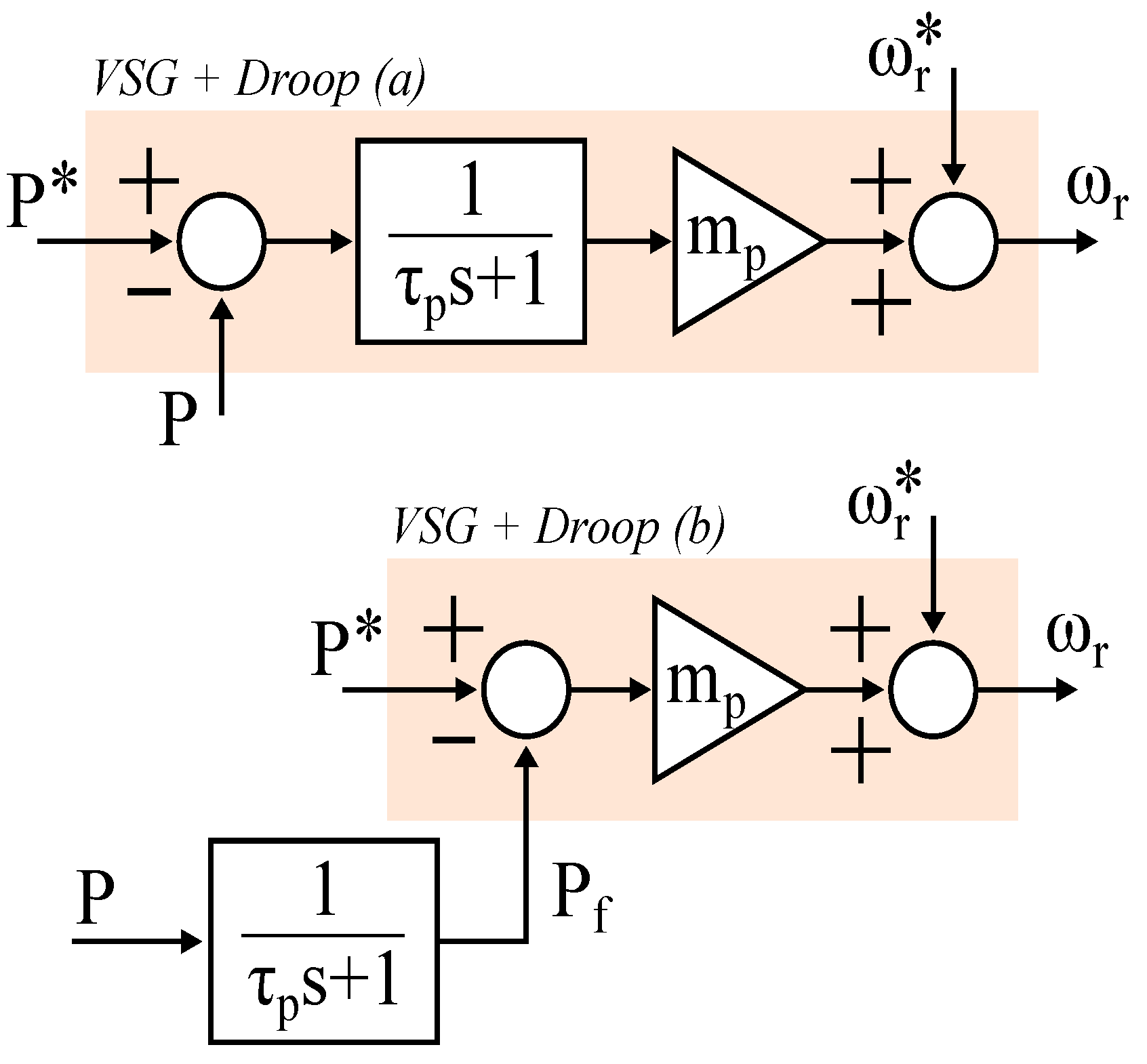 Applsci 15 04649 g007