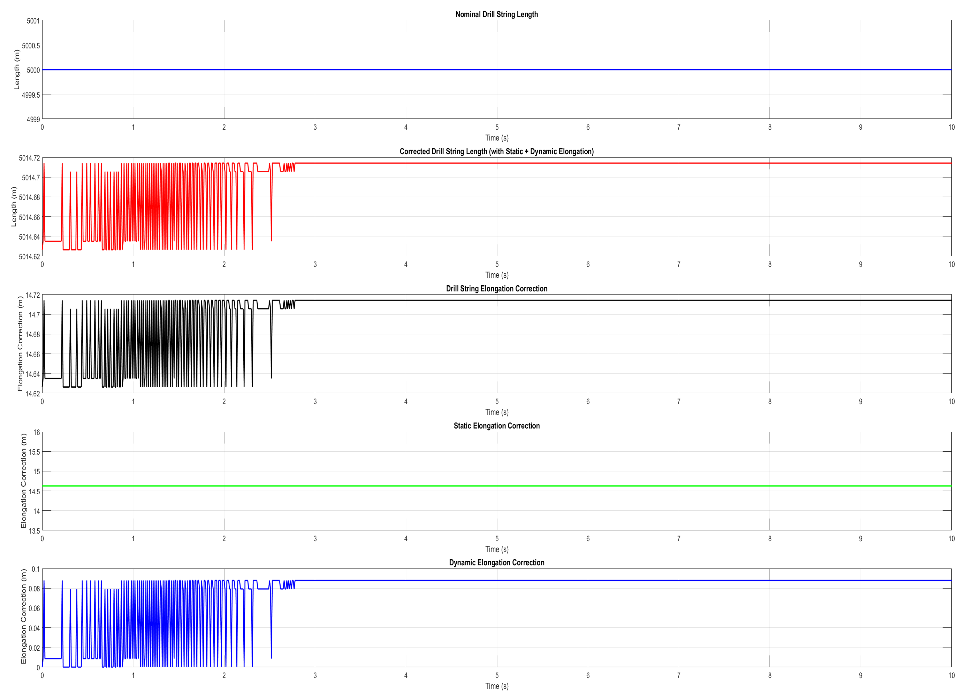 Applsci 15 04650 g002