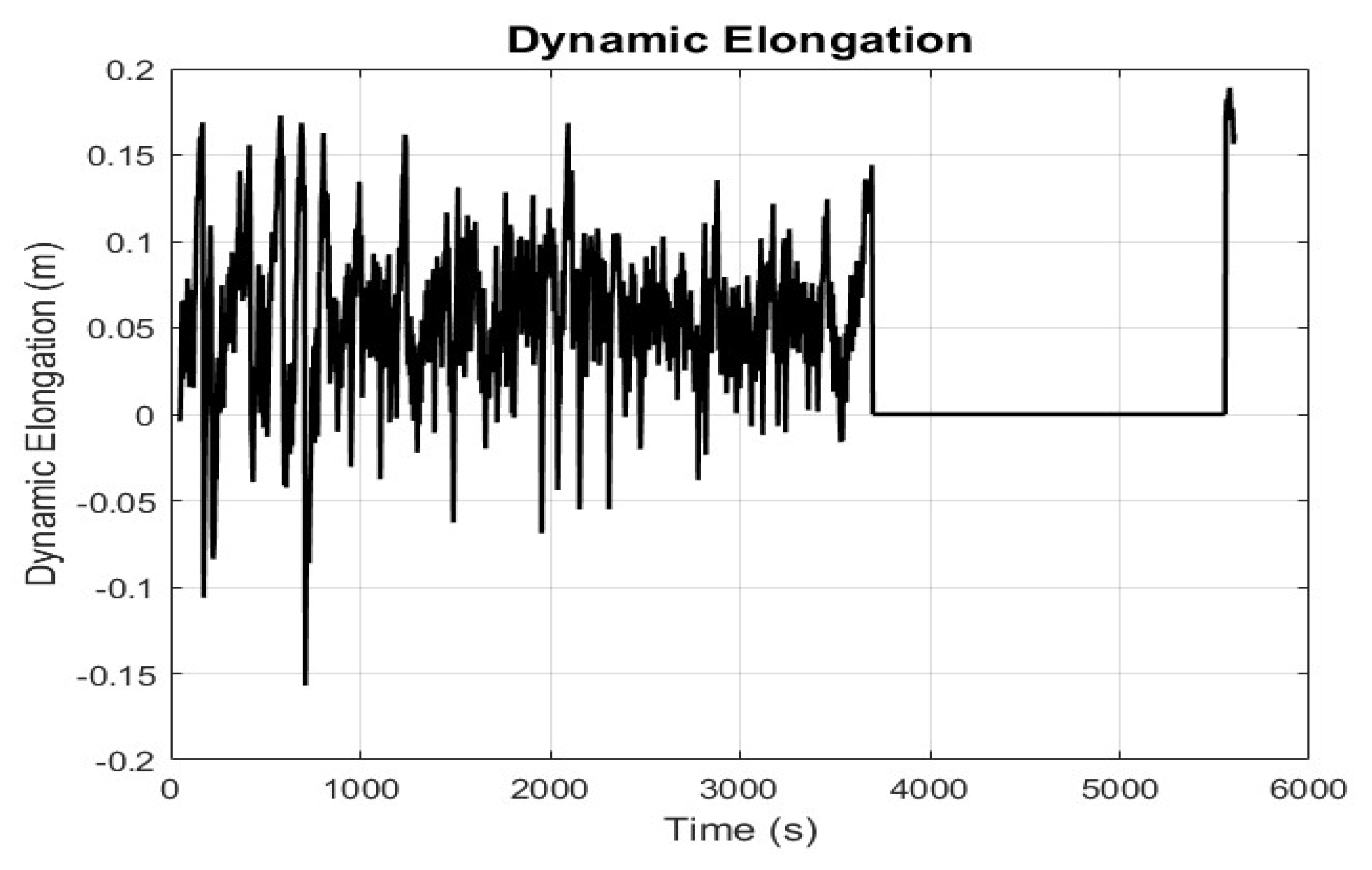 Applsci 15 04650 g004