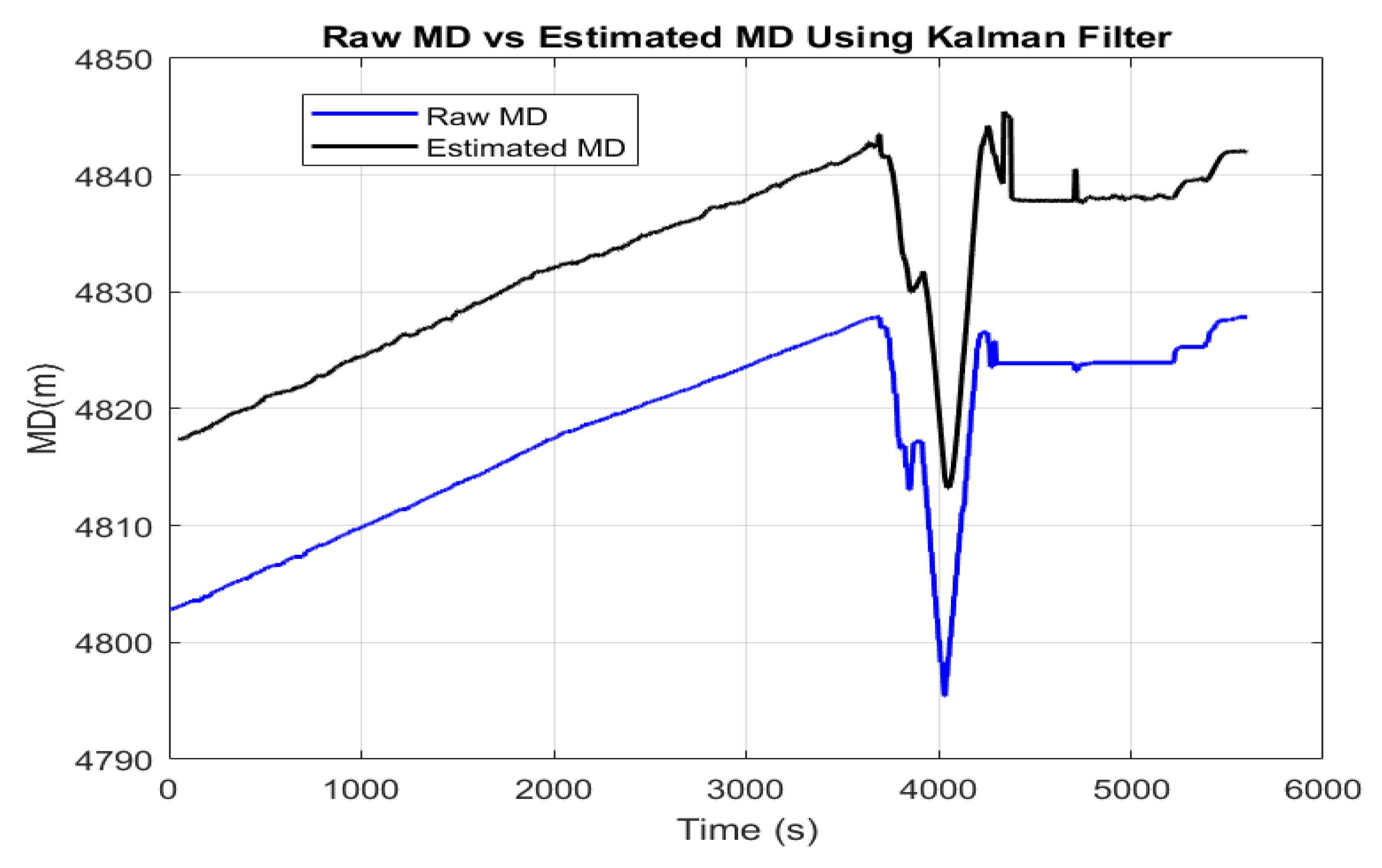 Applsci 15 04650 g005