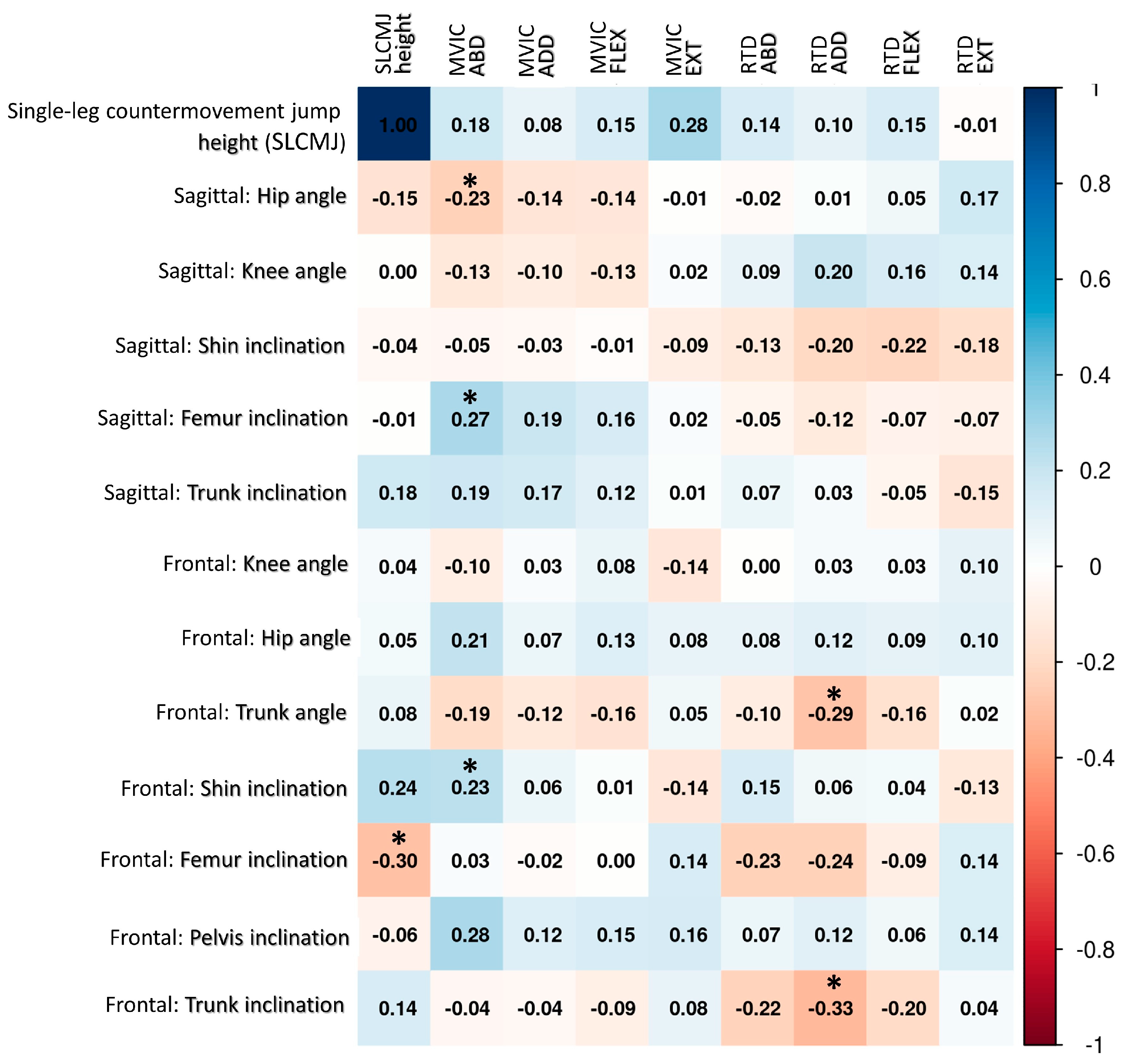 Applsci 15 04651 g004