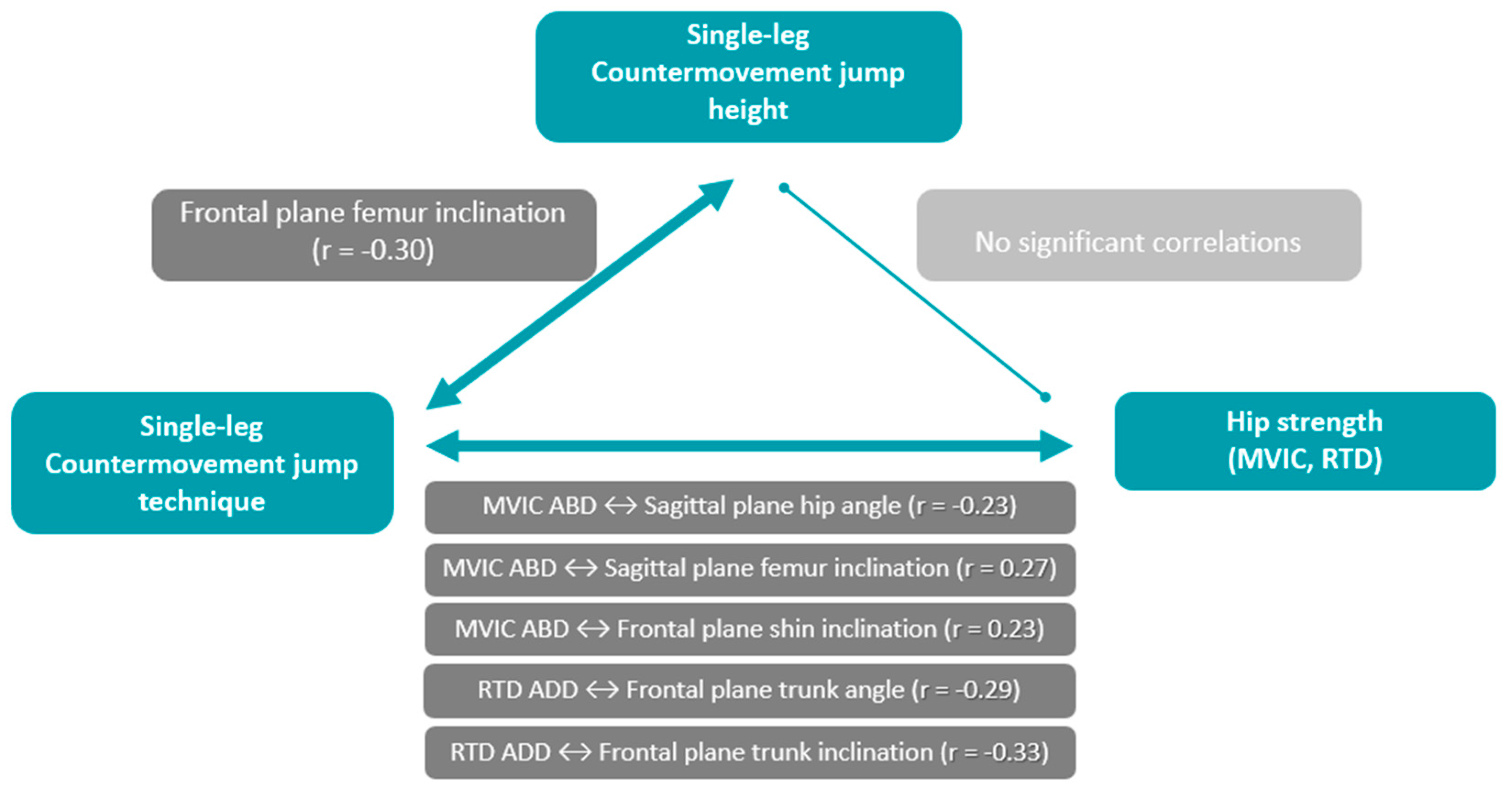 Applsci 15 04651 g005