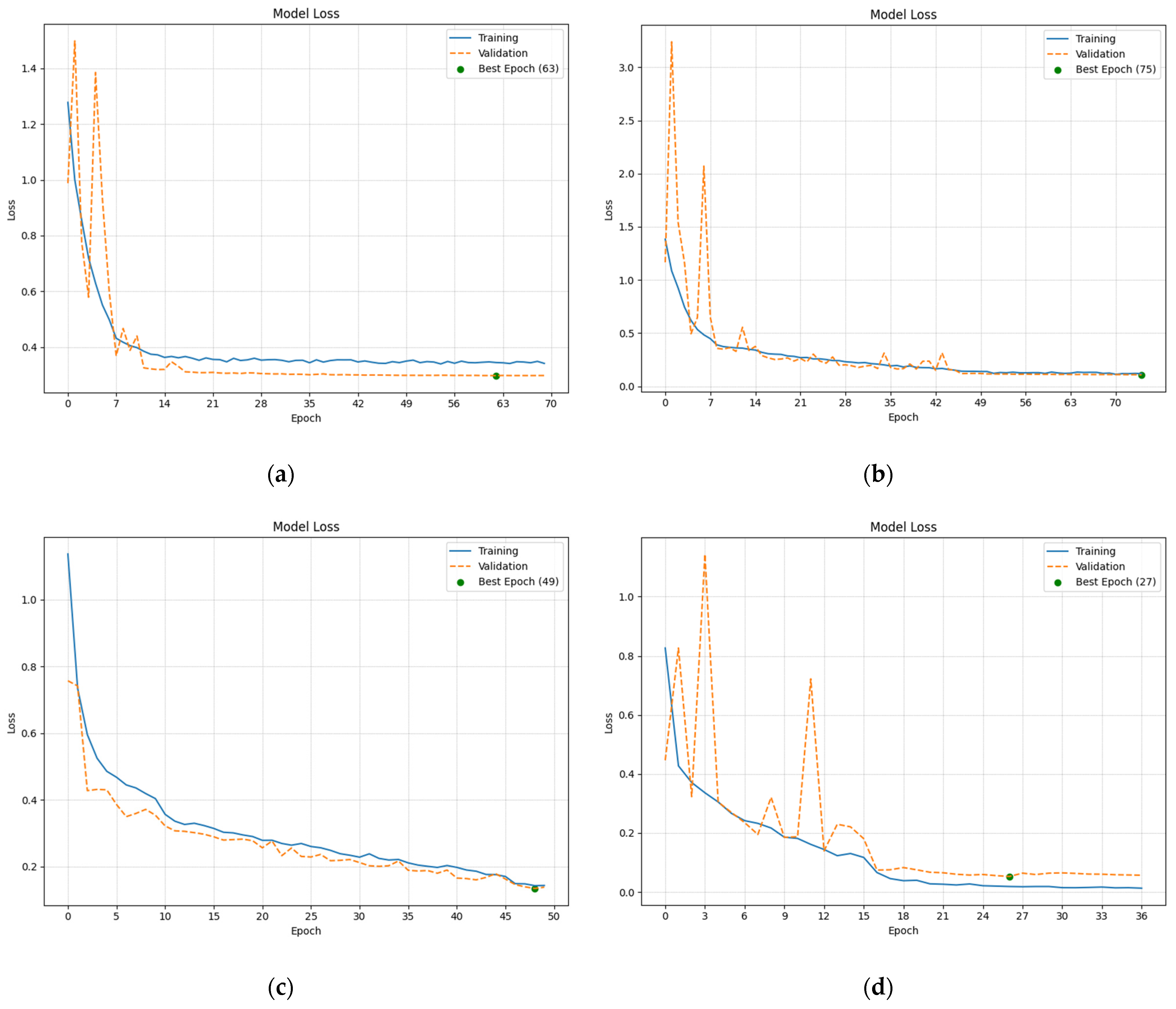 Applsci 15 04652 g003