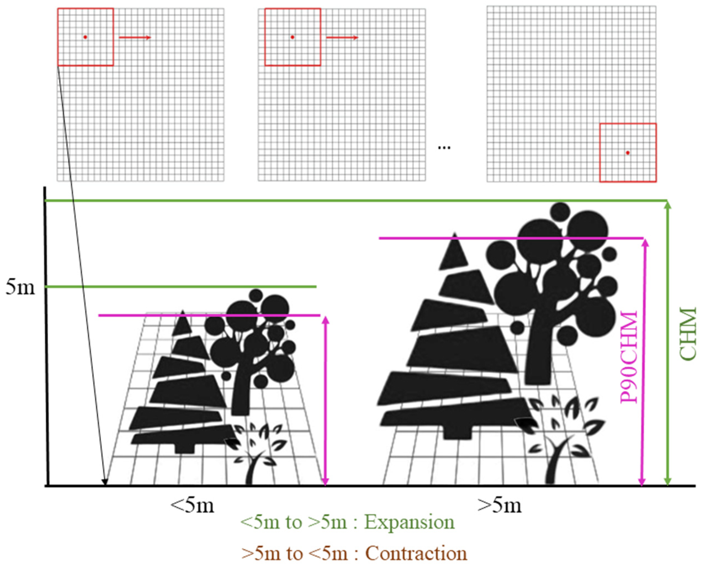 Applsci 15 04653 g003