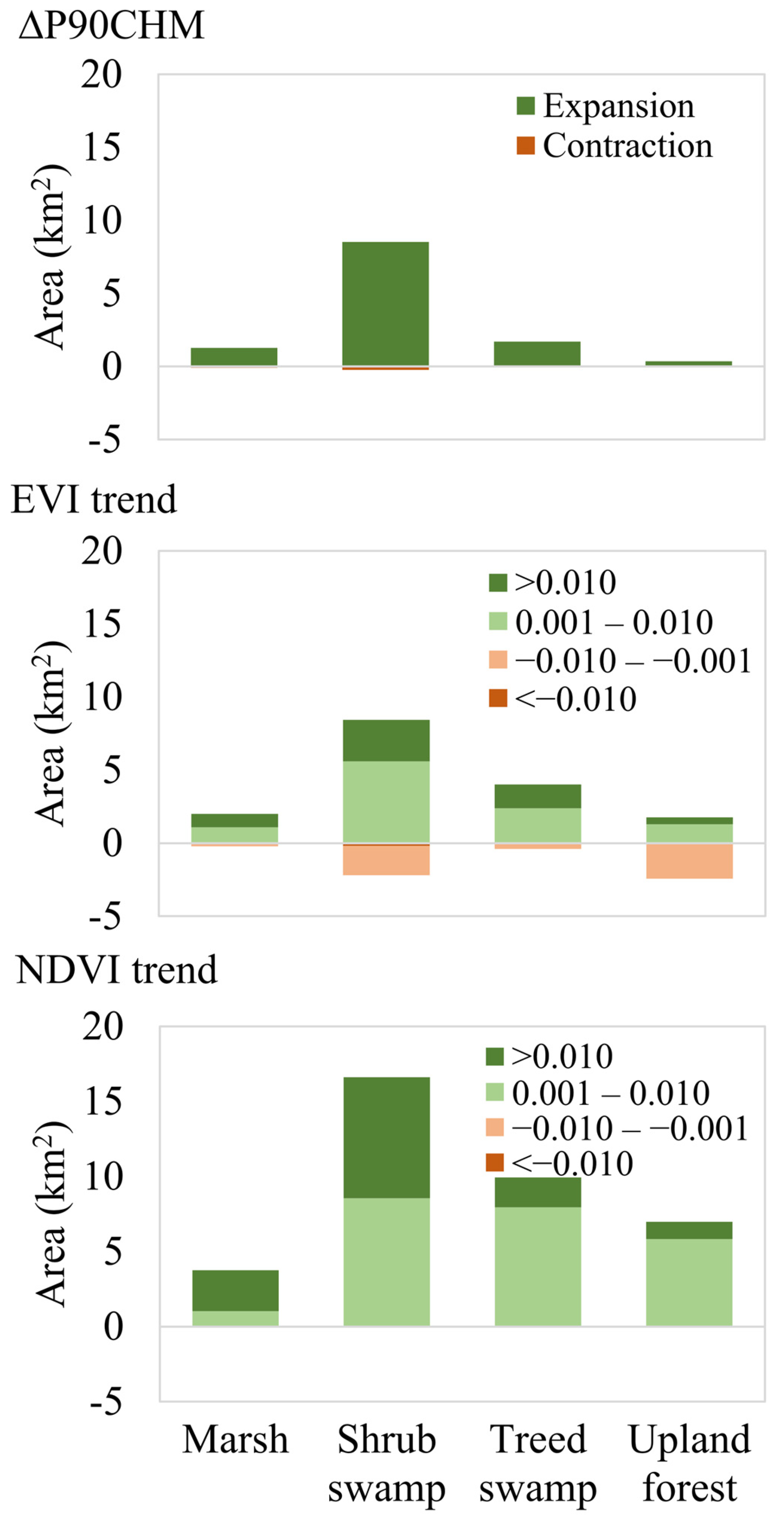 Applsci 15 04653 g008