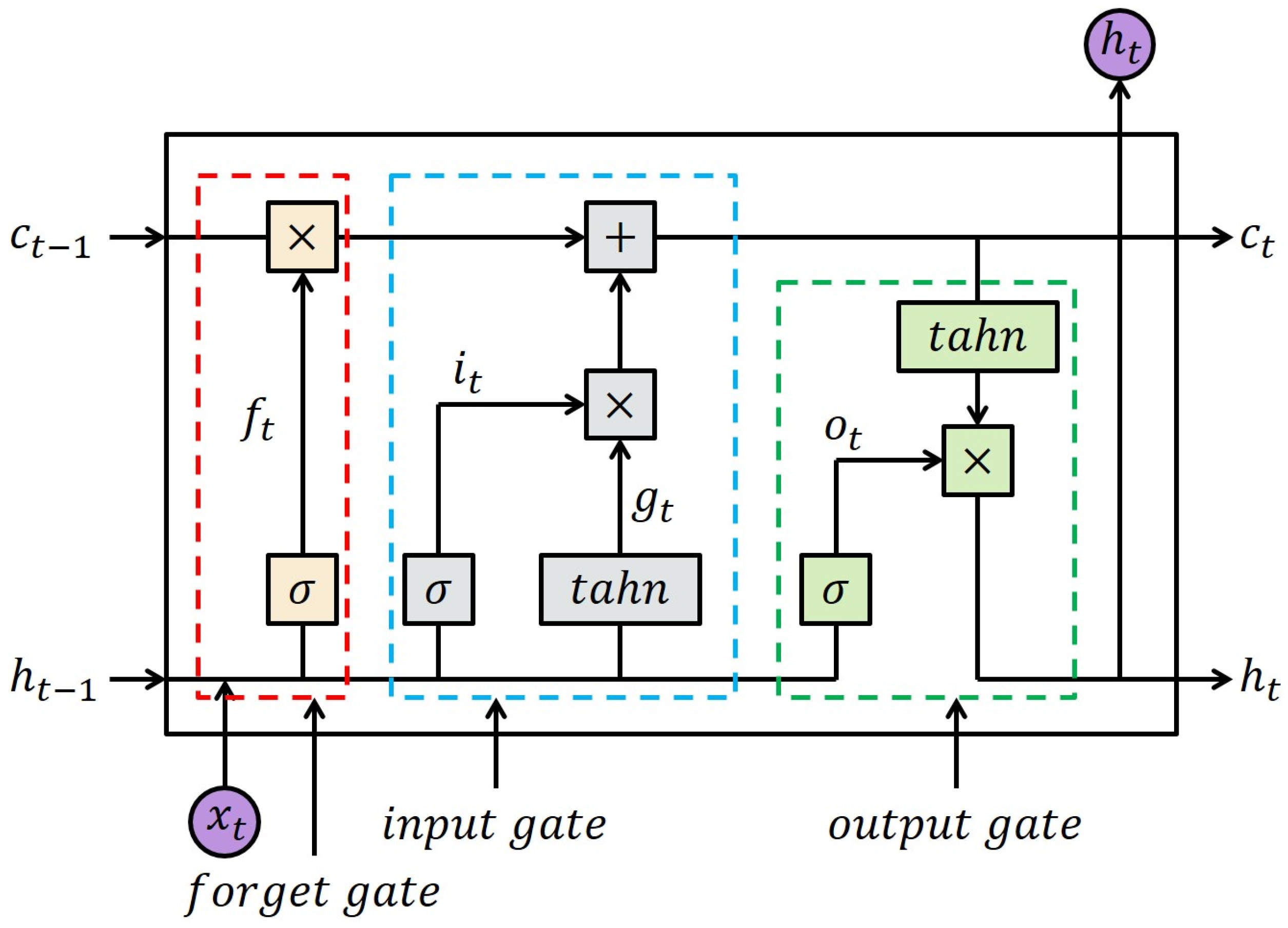 Applsci 15 04654 g004