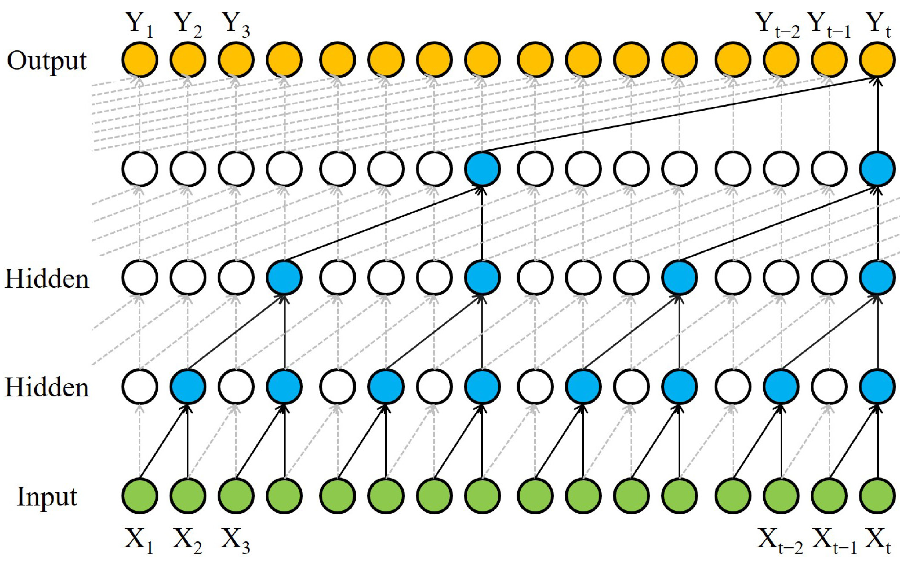 Applsci 15 04654 g005