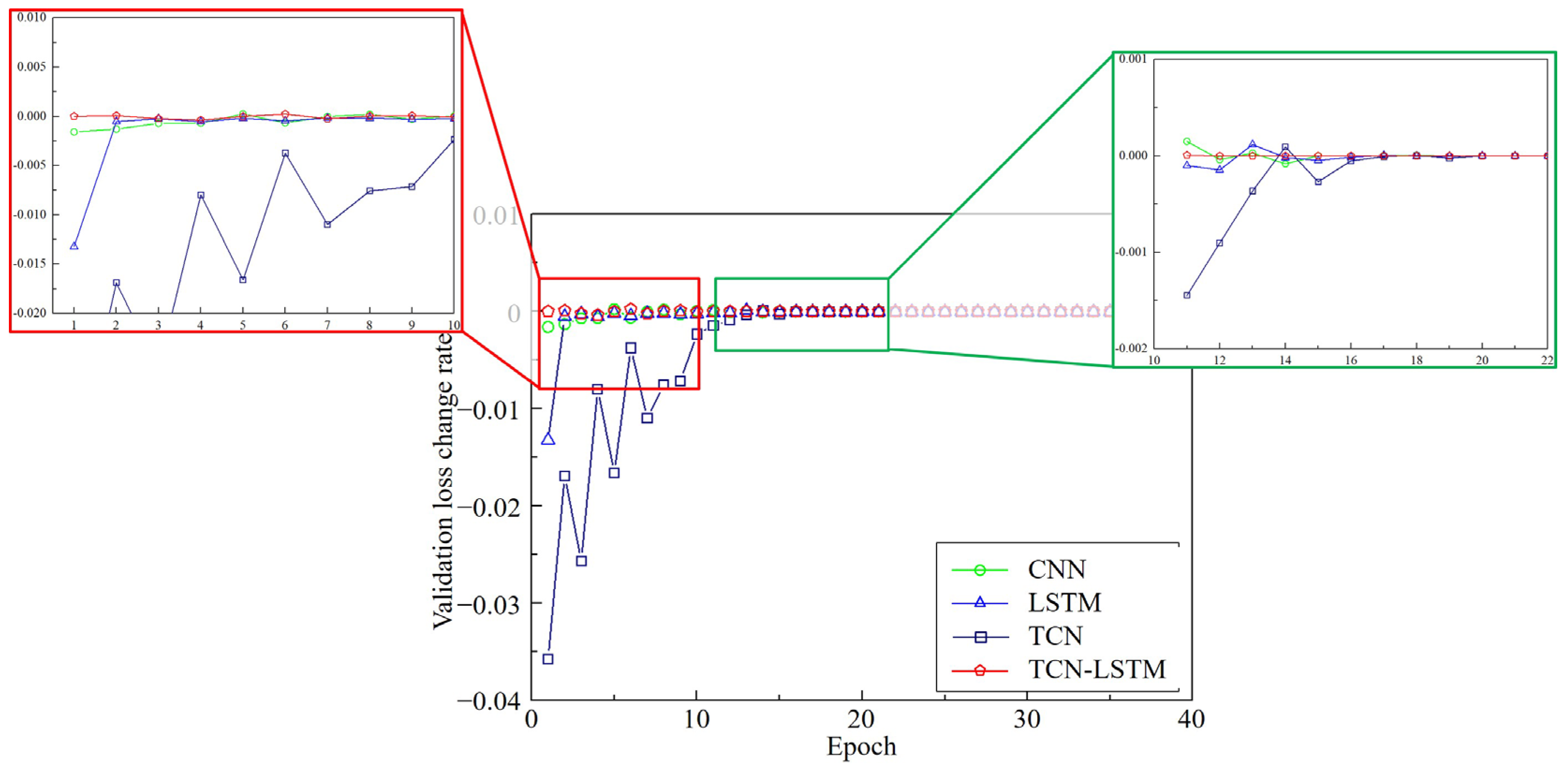 Applsci 15 04654 g007