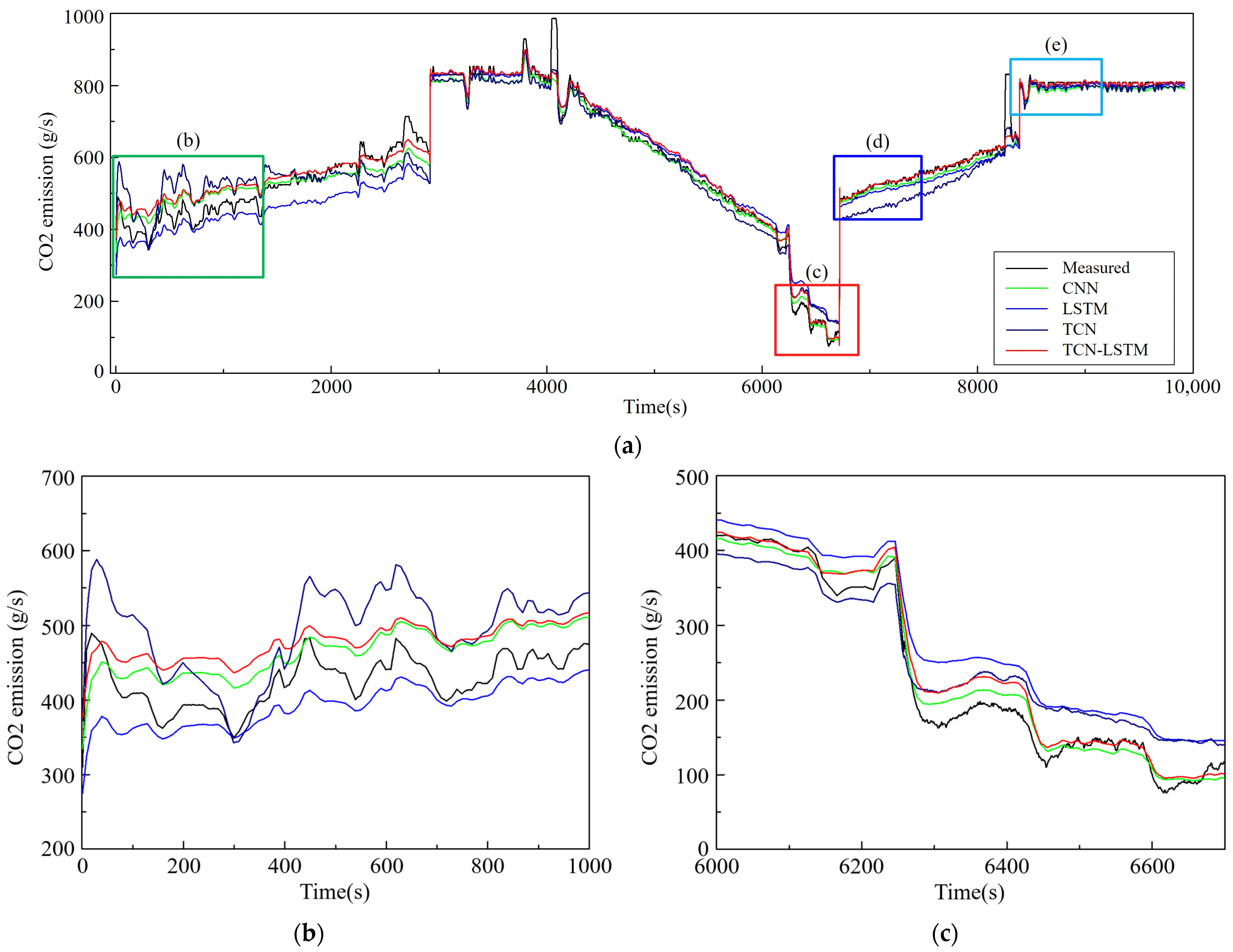 Applsci 15 04654 g008a