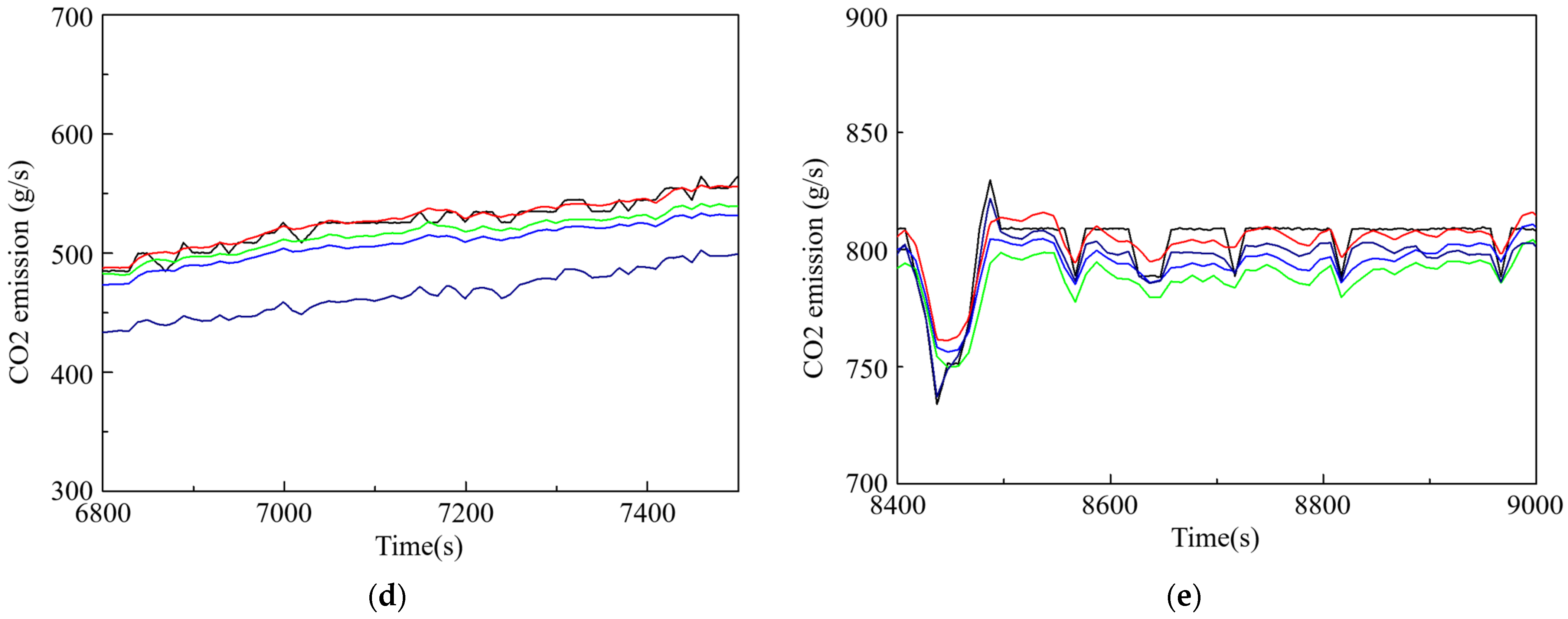 Applsci 15 04654 g008b