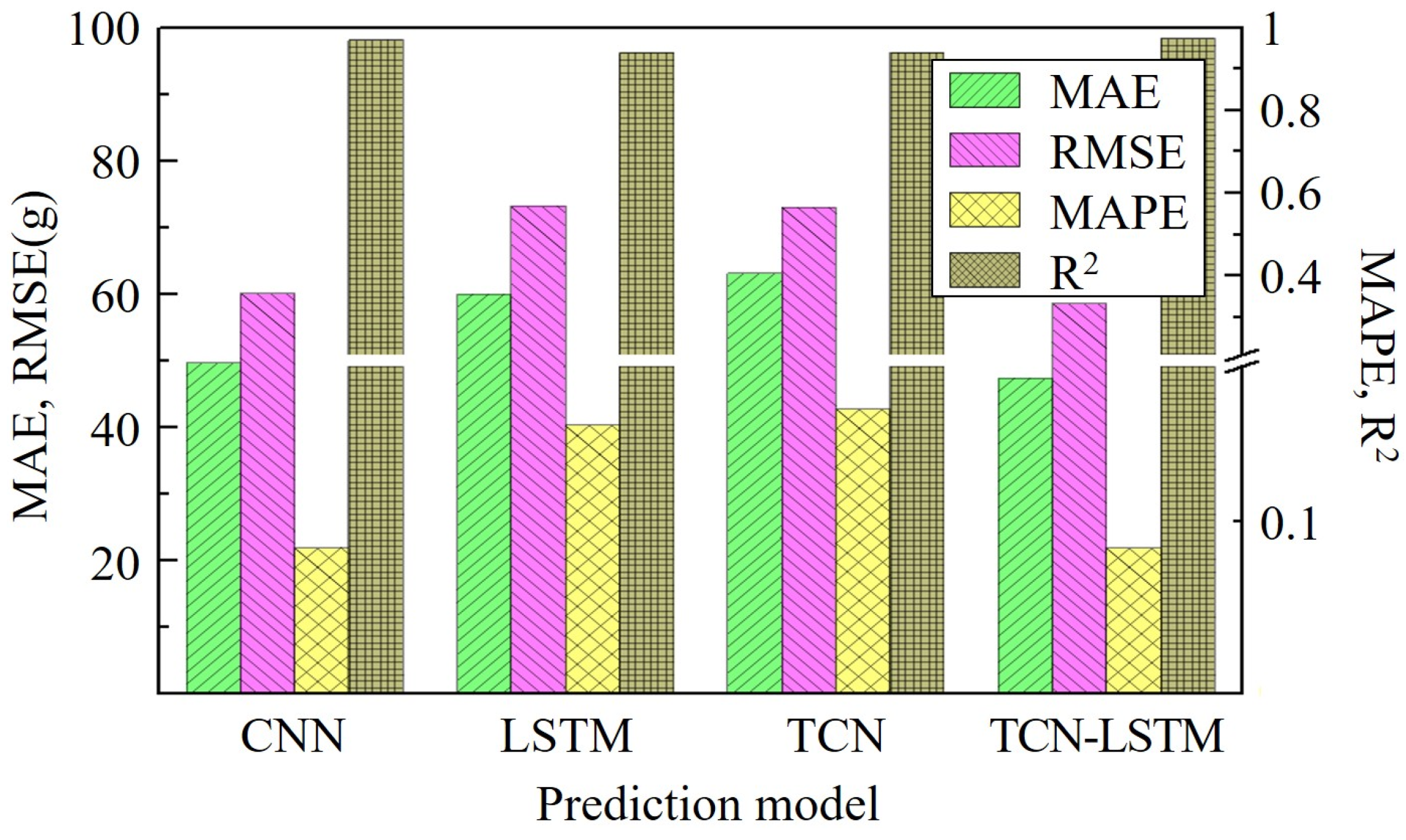 Applsci 15 04654 g009
