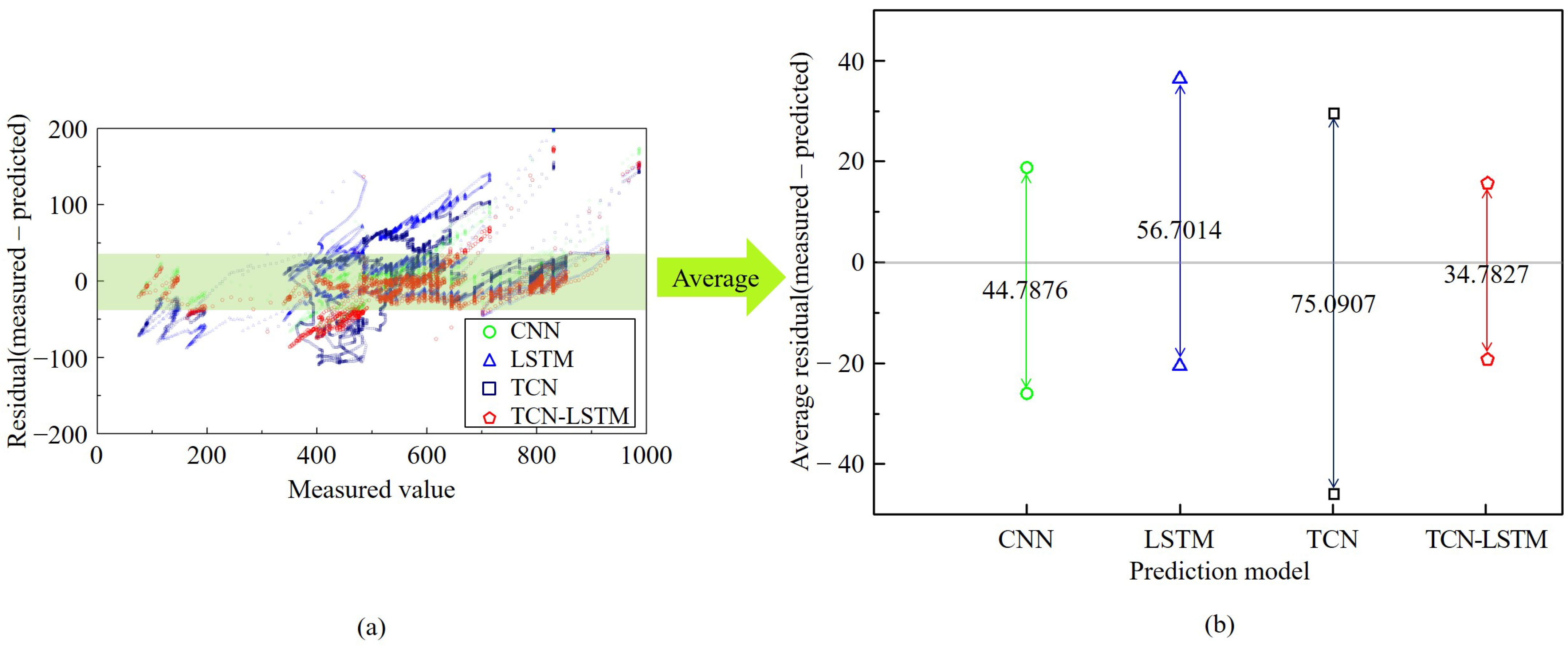 Applsci 15 04654 g010
