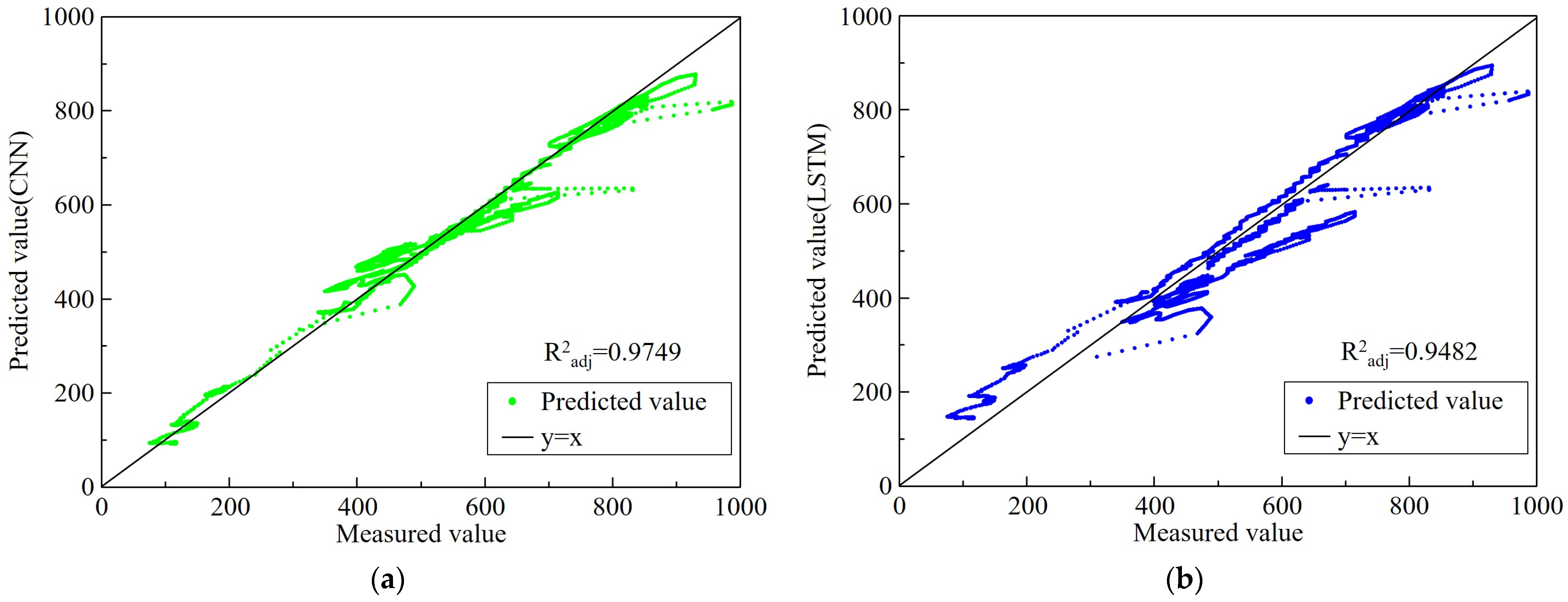 Applsci 15 04654 g011a