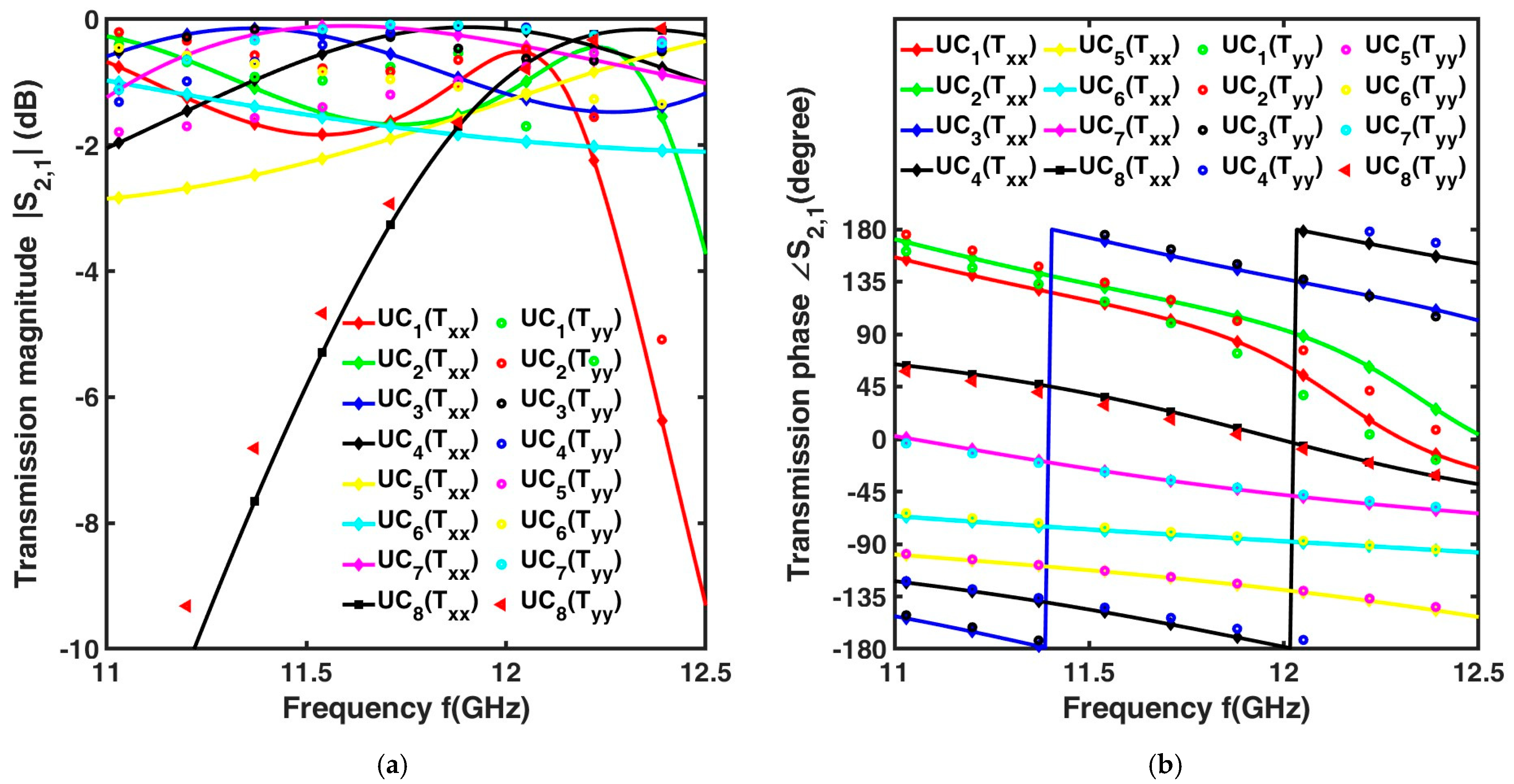Applsci 15 04656 g004