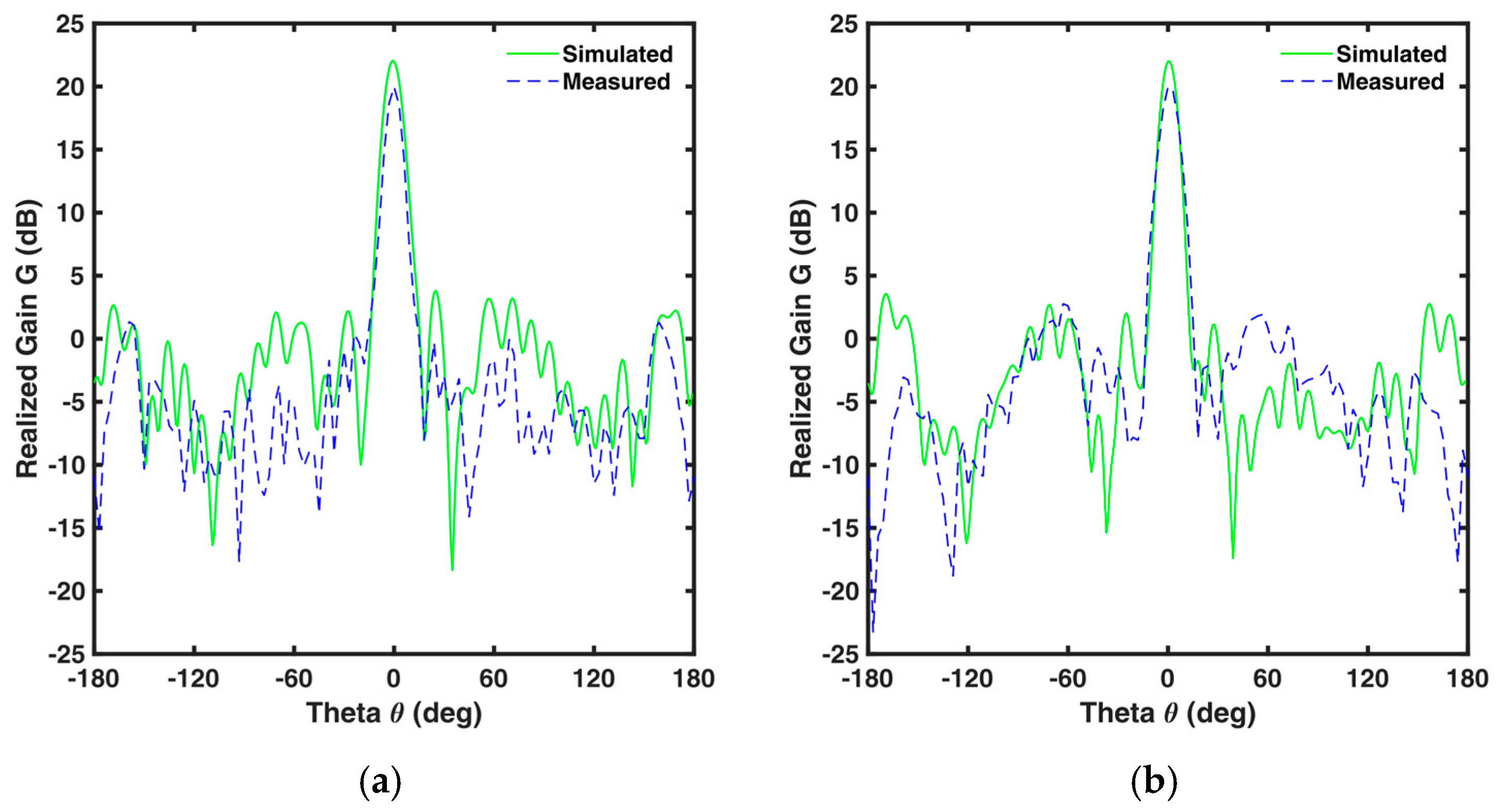 Applsci 15 04656 g013