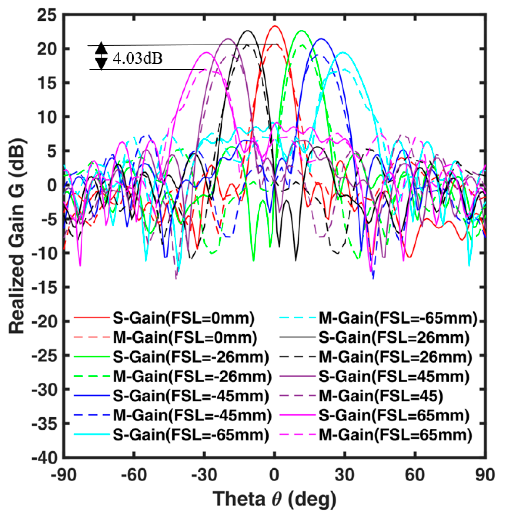 Applsci 15 04656 g014