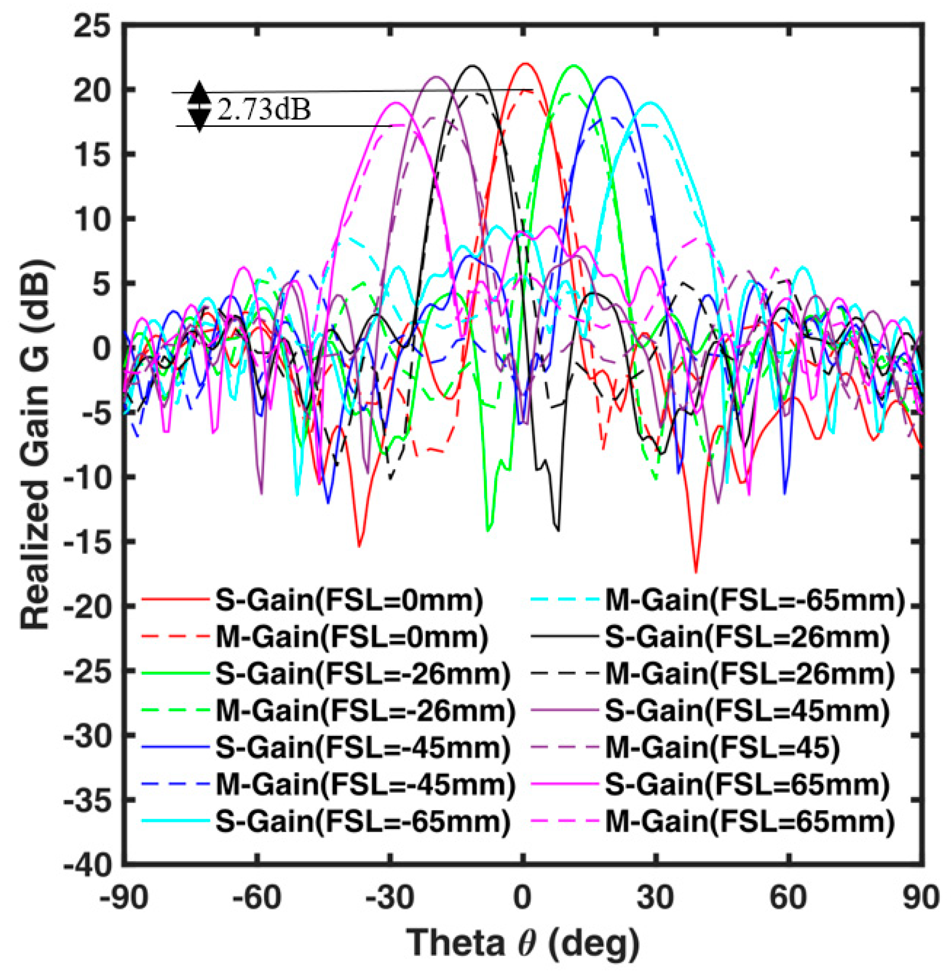 Applsci 15 04656 g015
