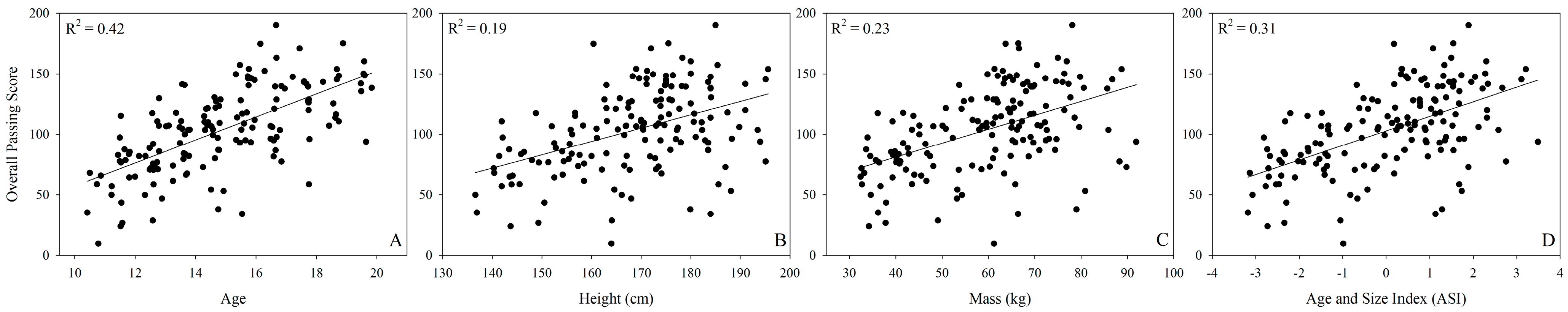 Applsci 15 04658 g002