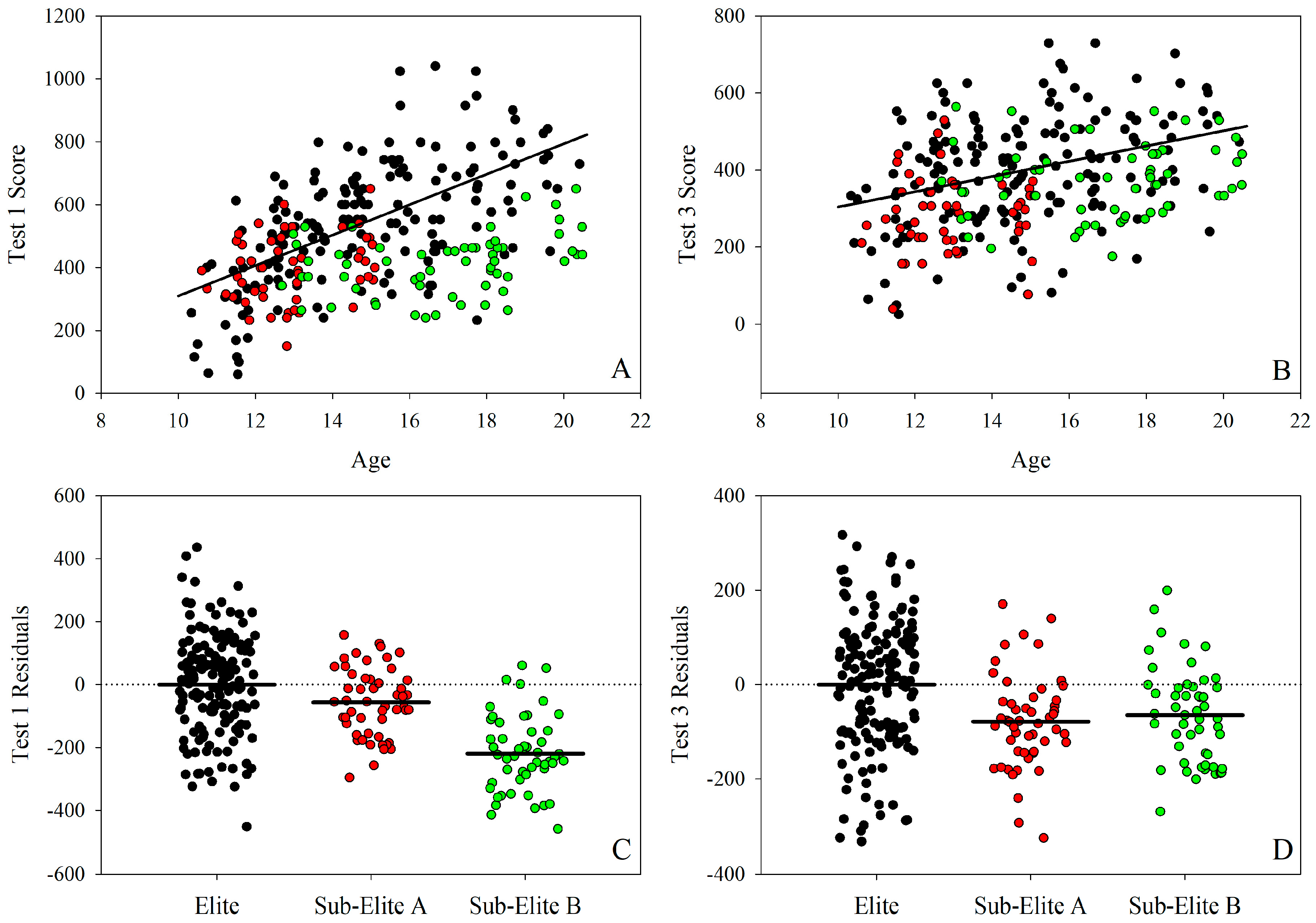 Applsci 15 04658 g003