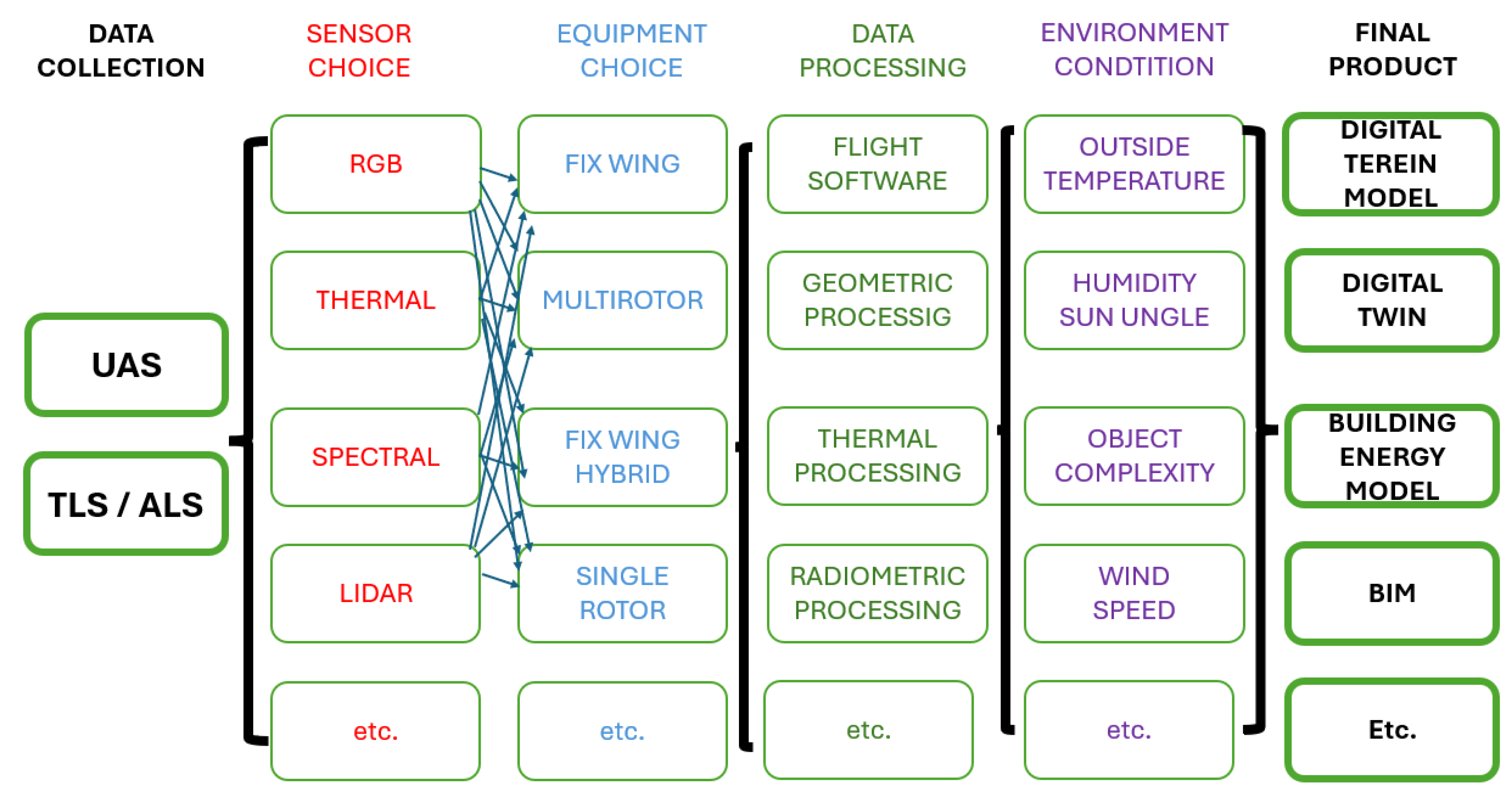 Applsci 15 04660 g004