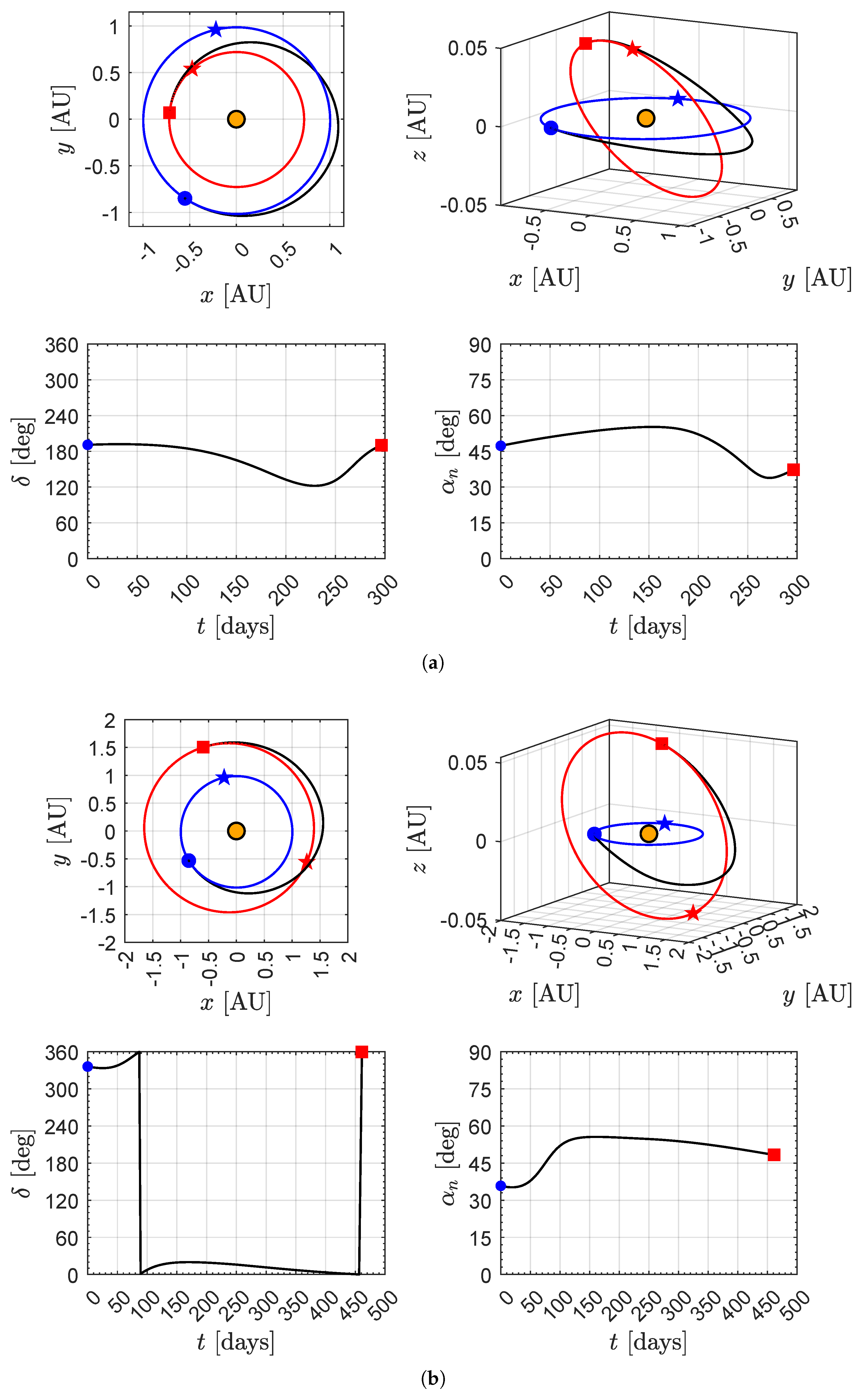 Applsci 15 04661 g011
