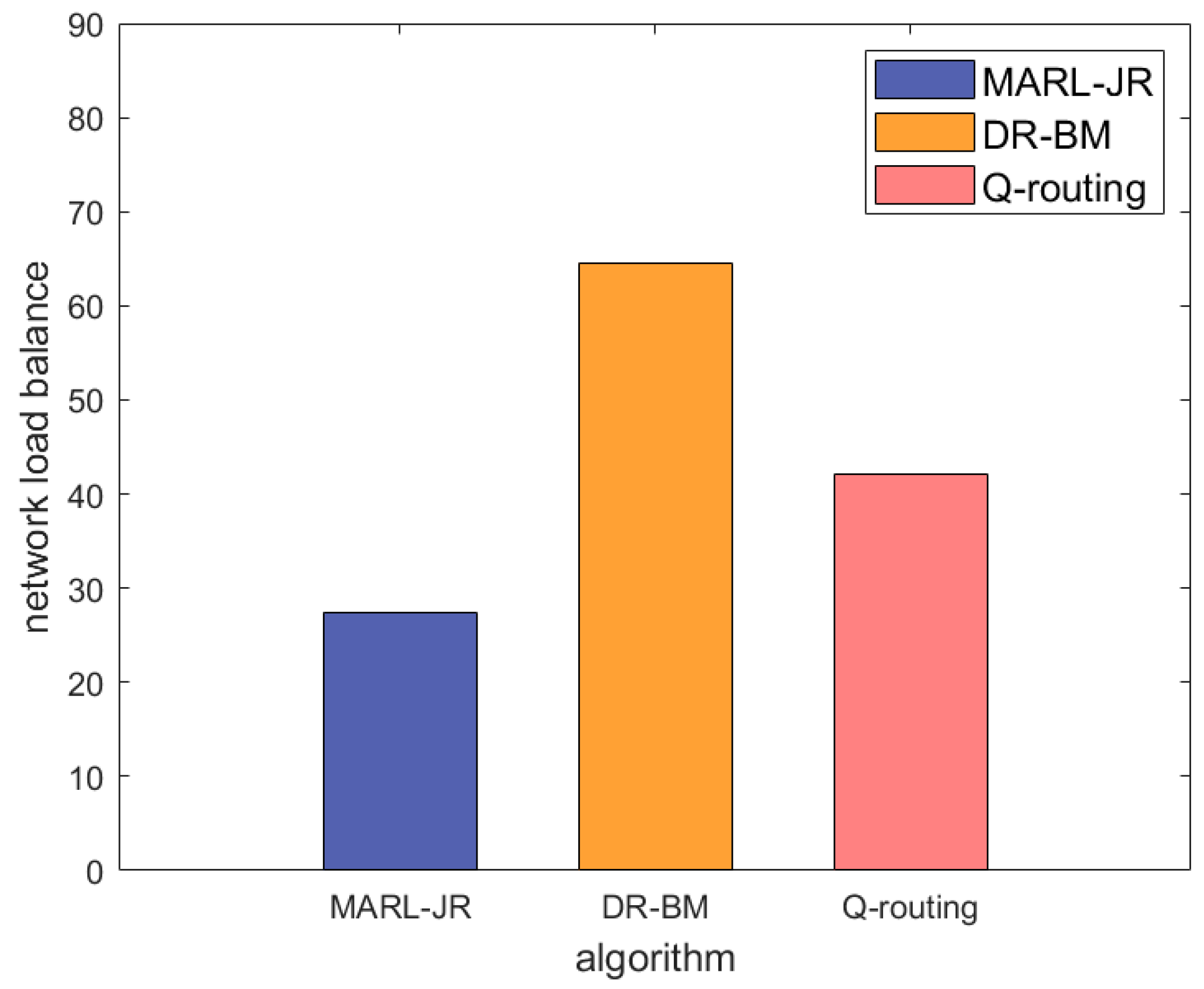 Applsci 15 04664 g008