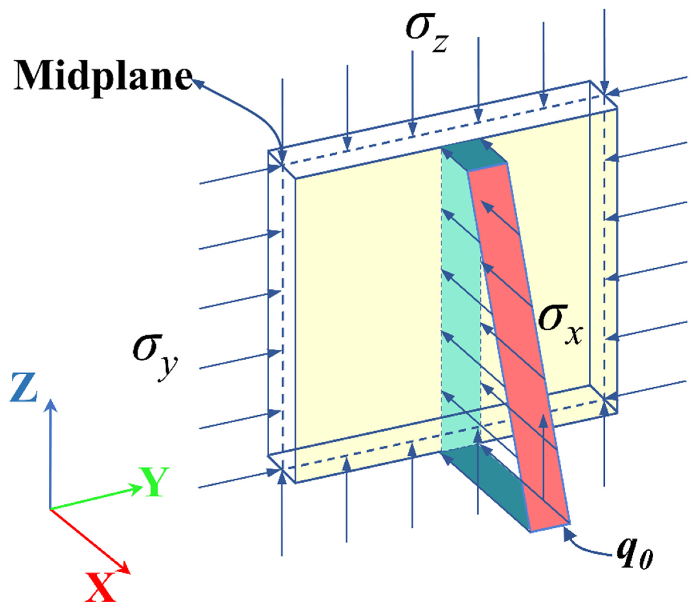 Applsci 15 04665 g002