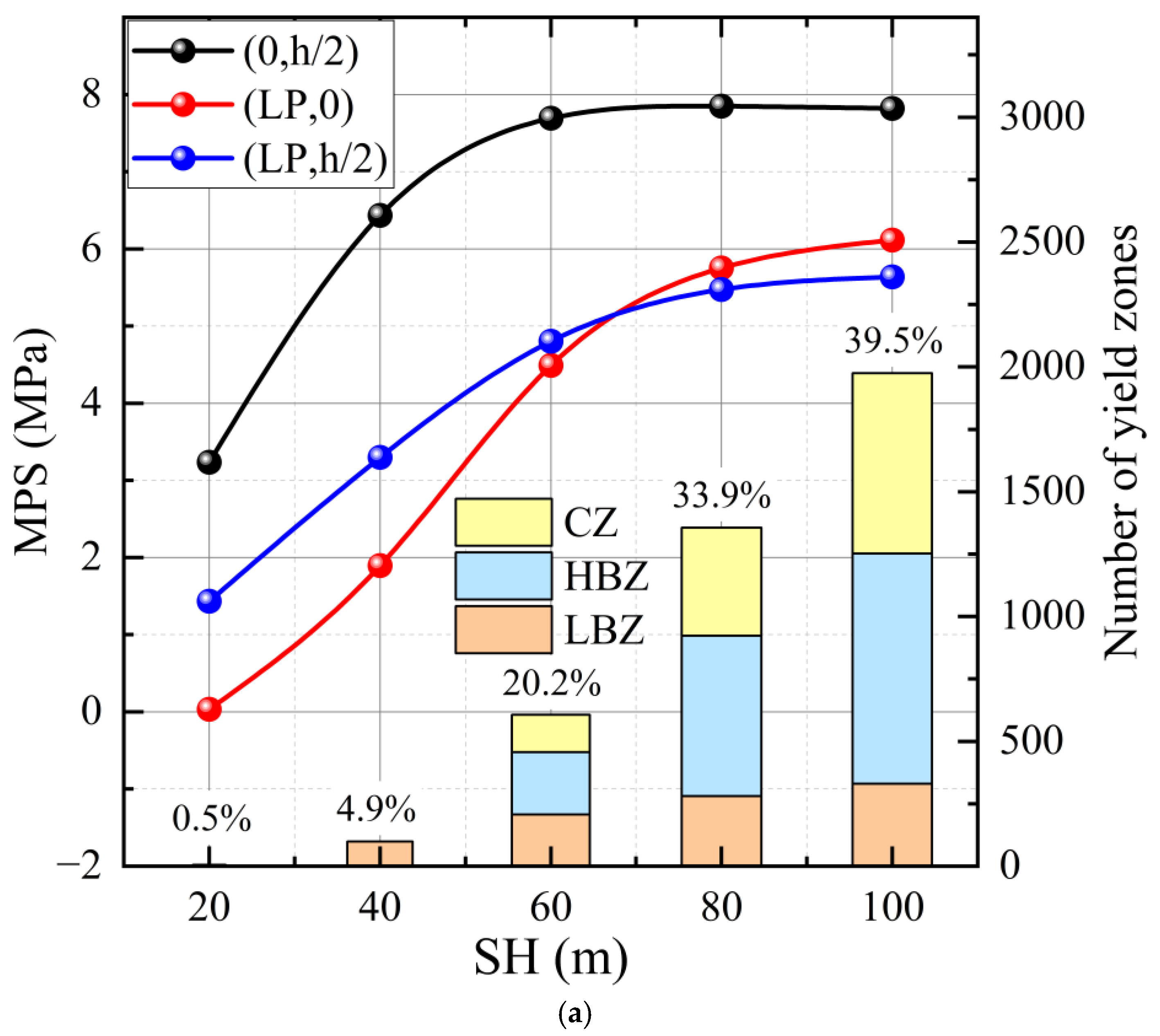 Applsci 15 04665 g009a