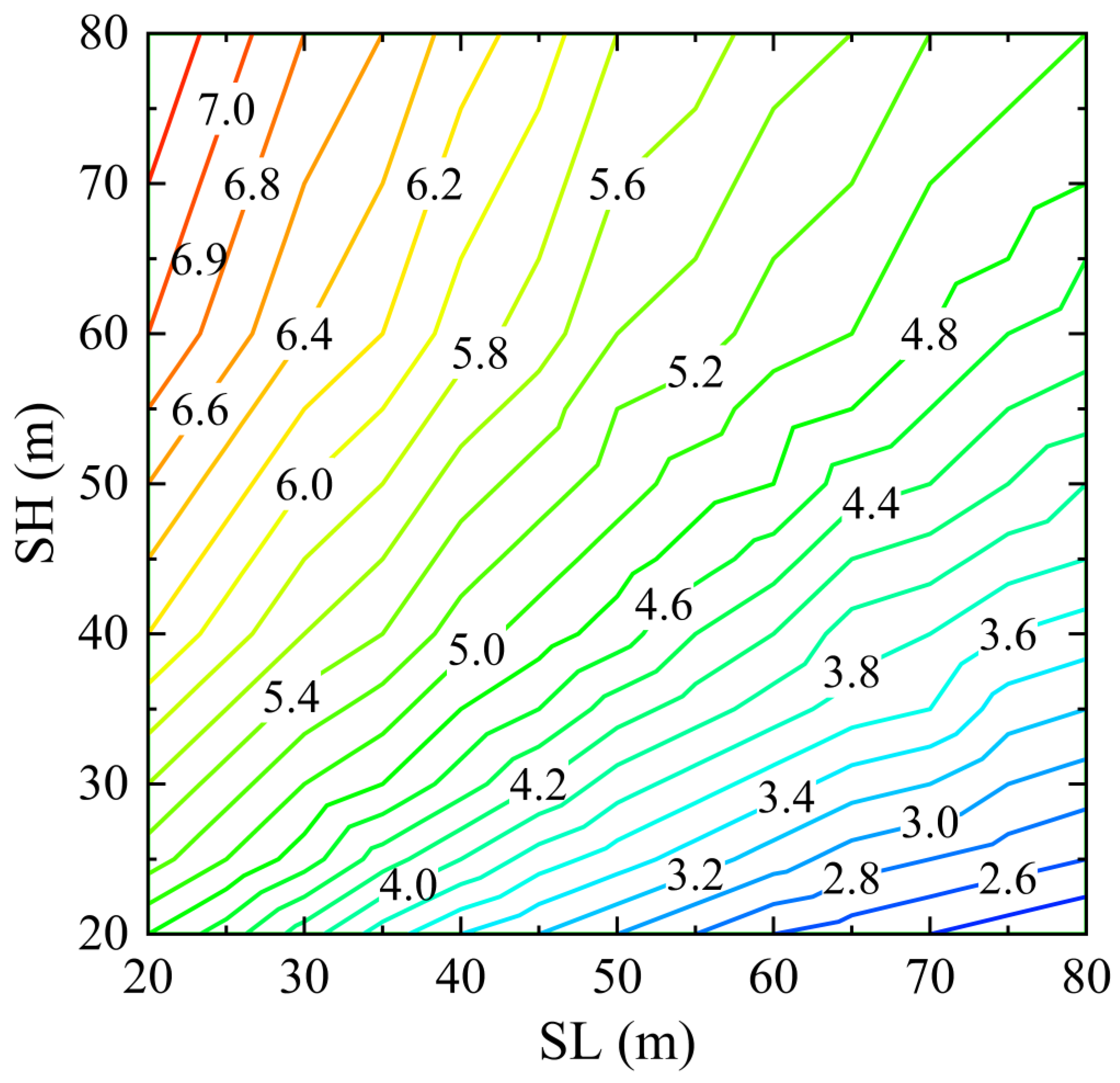 Applsci 15 04665 g010