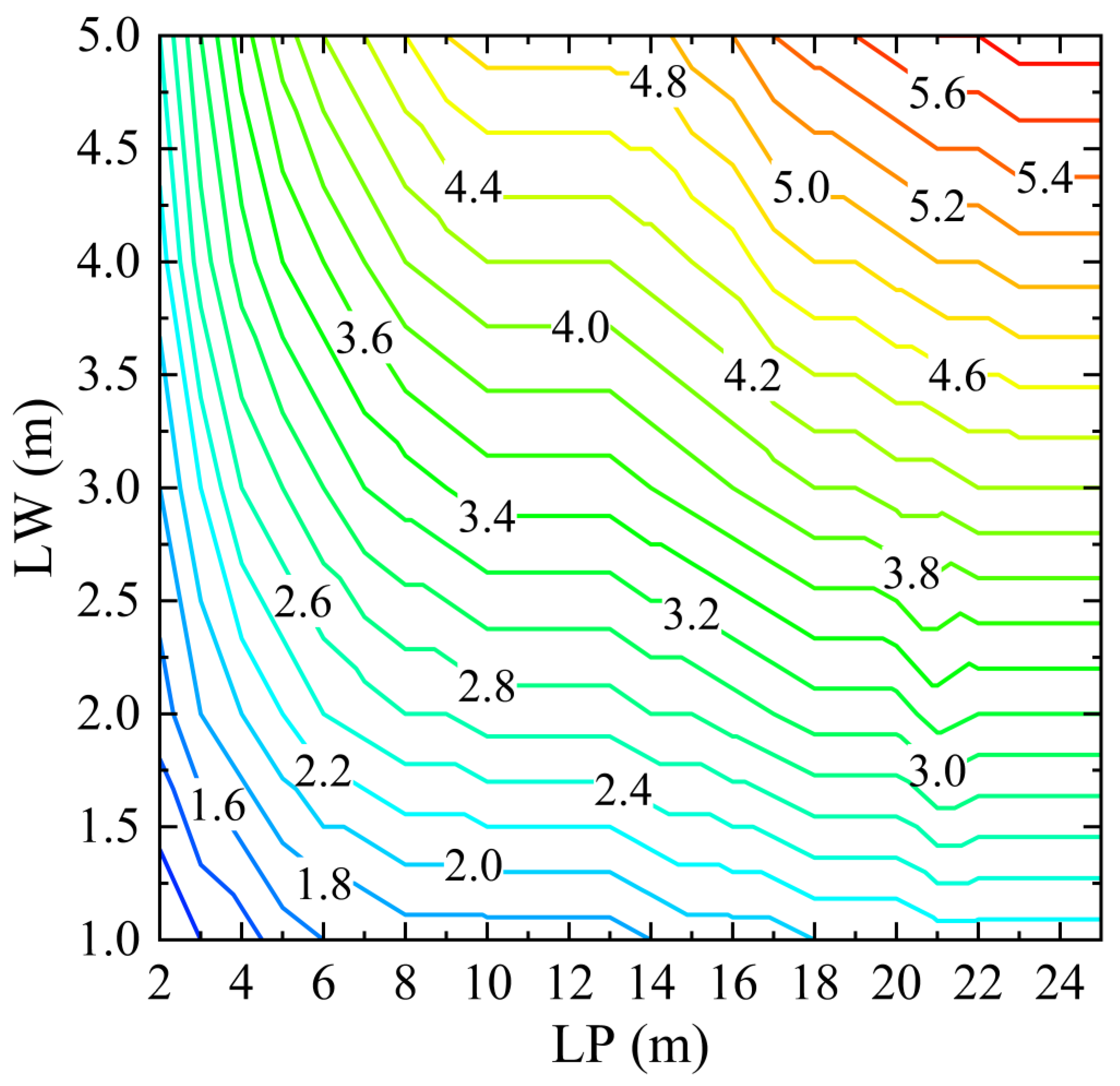 Applsci 15 04665 g011