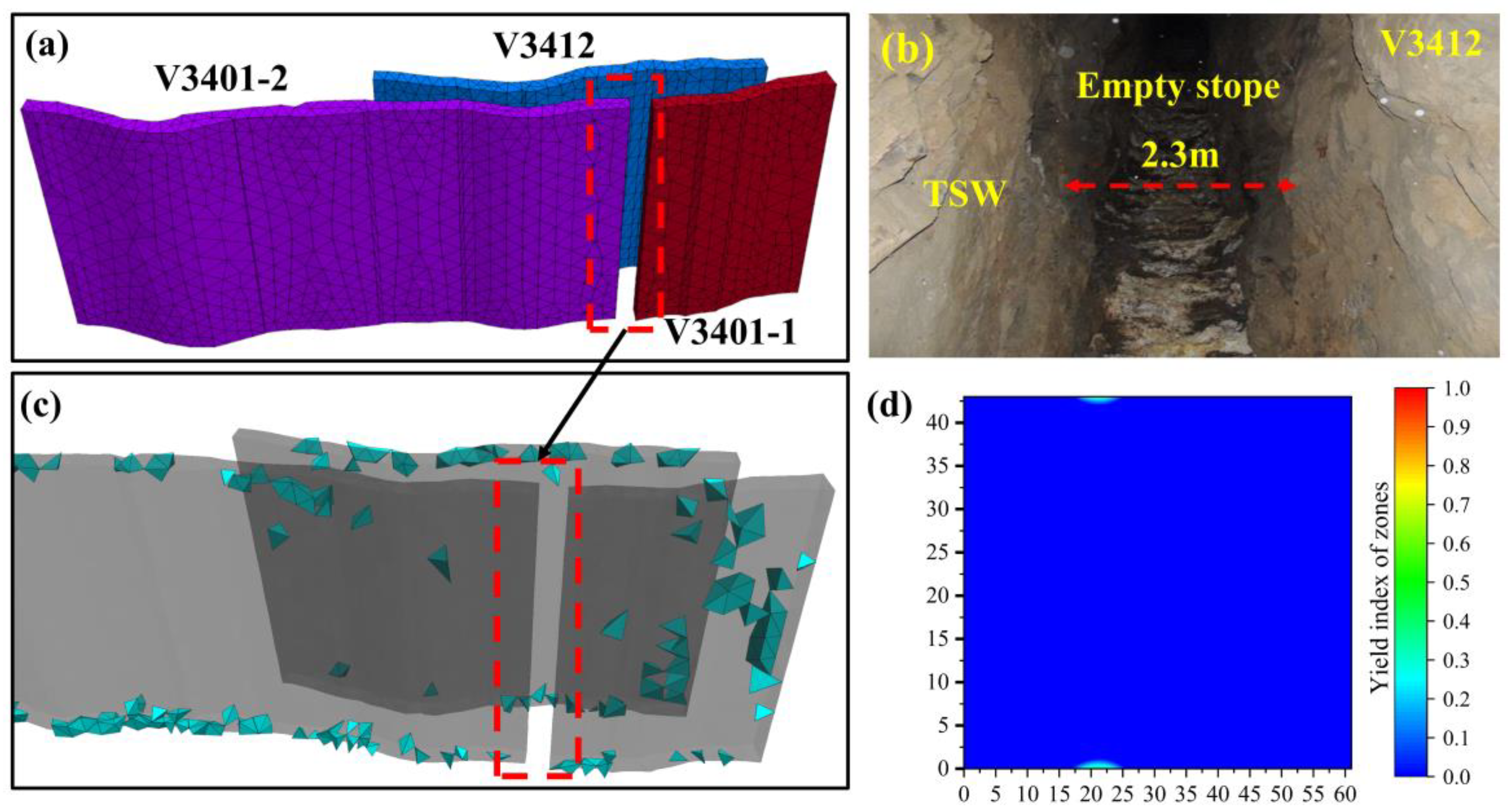 Applsci 15 04665 g013