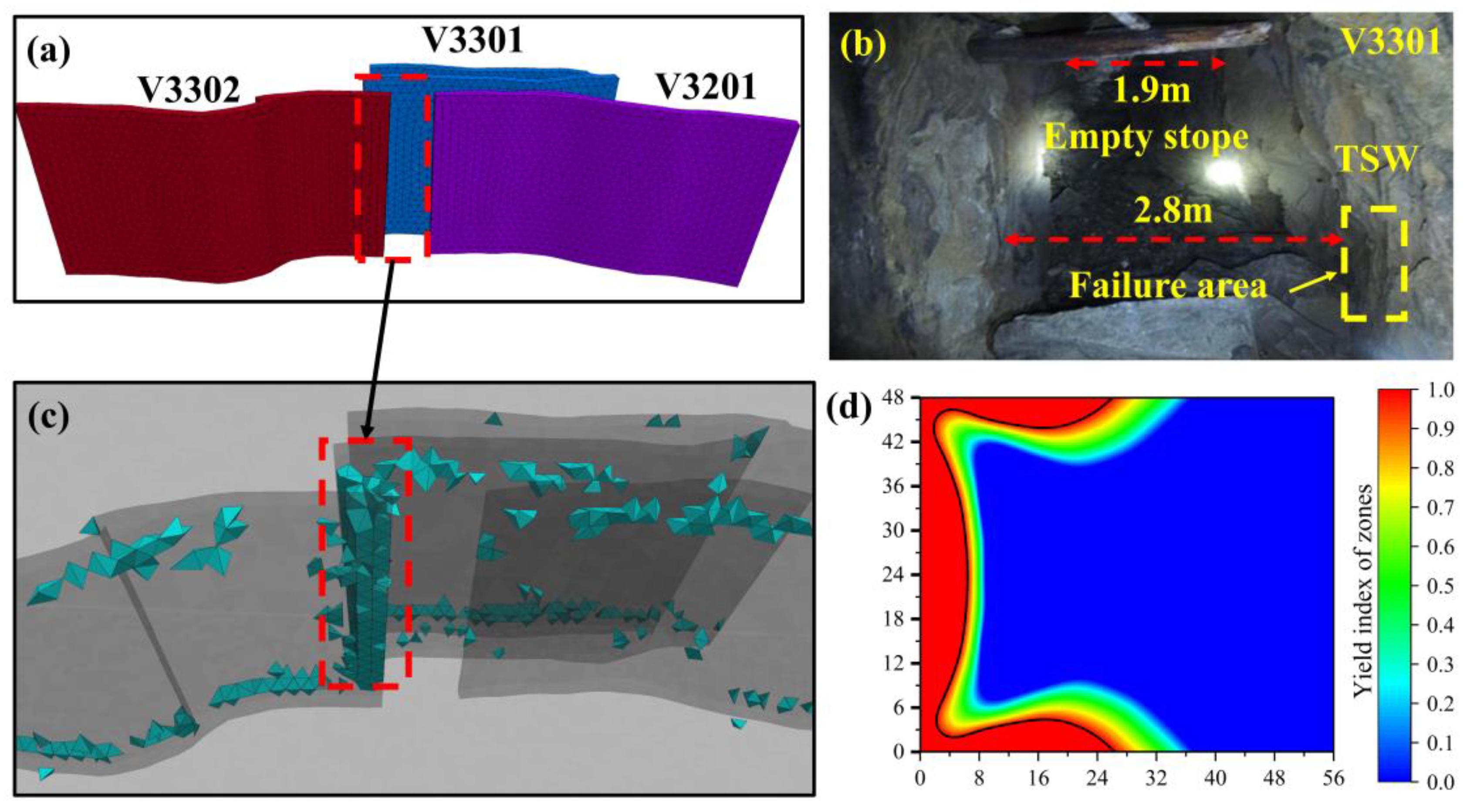 Applsci 15 04665 g014