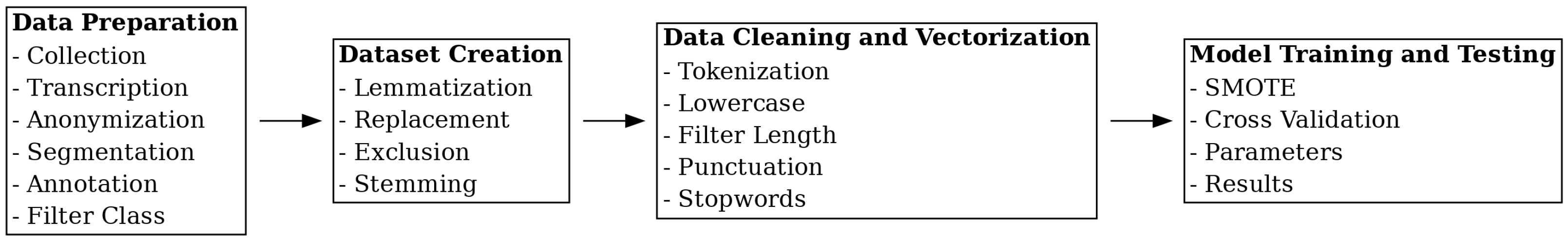 Applsci 15 04667 g001