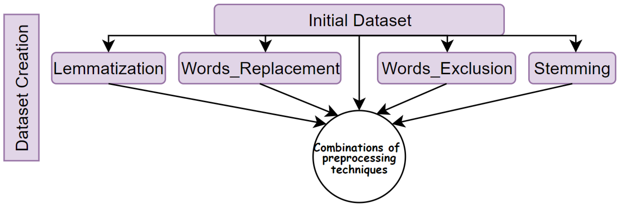 Applsci 15 04667 g004