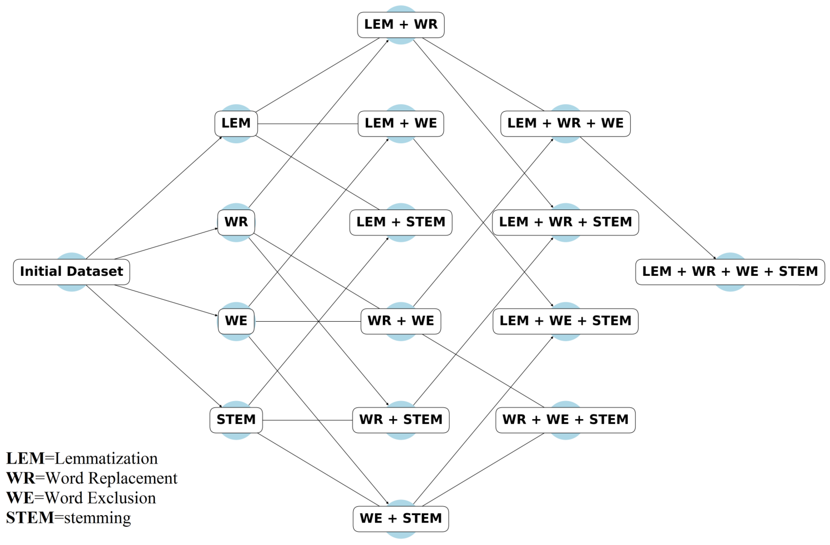 Applsci 15 04667 g005