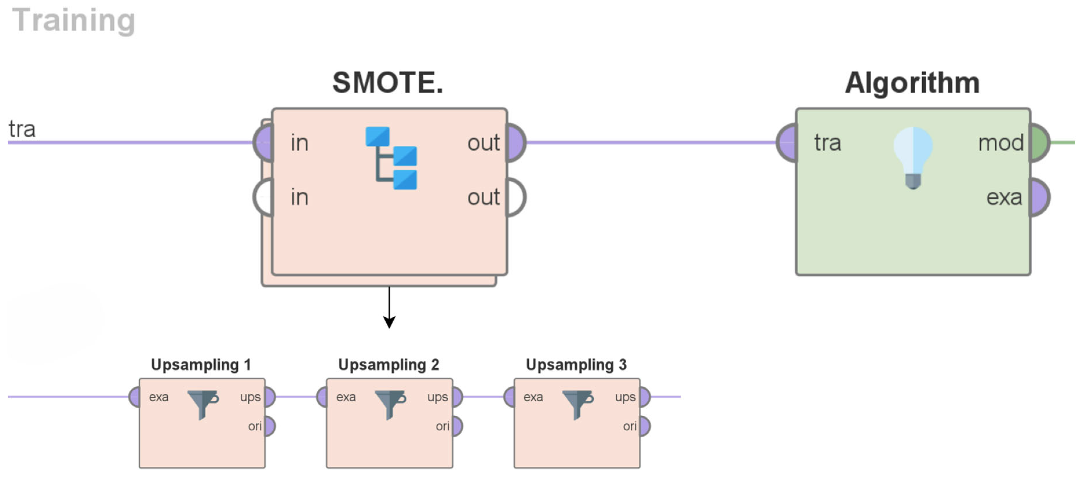 Applsci 15 04667 g007