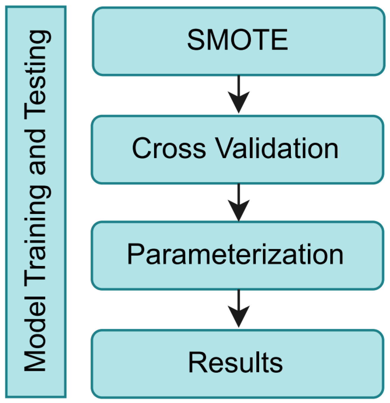 Applsci 15 04667 g008
