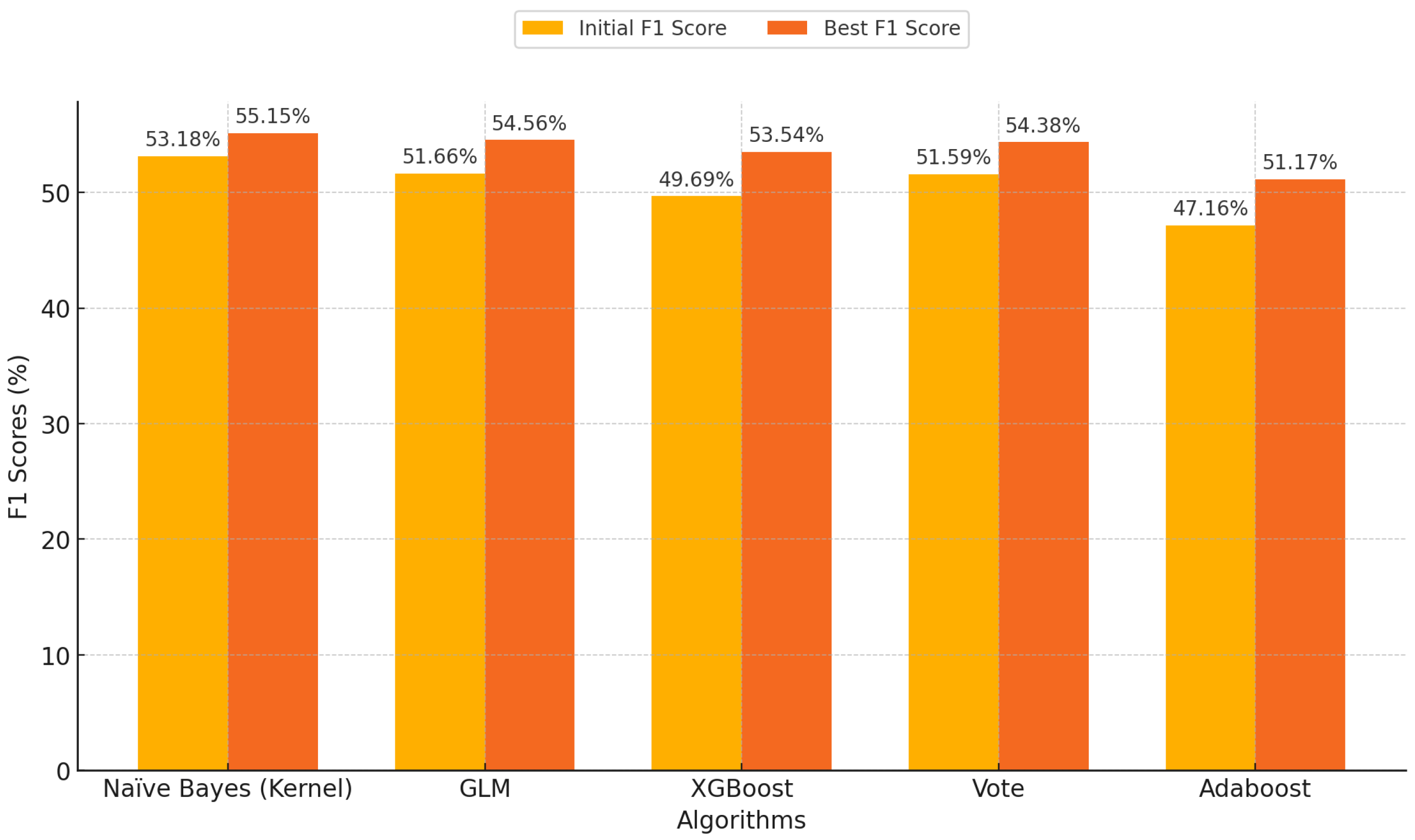 Applsci 15 04667 g009
