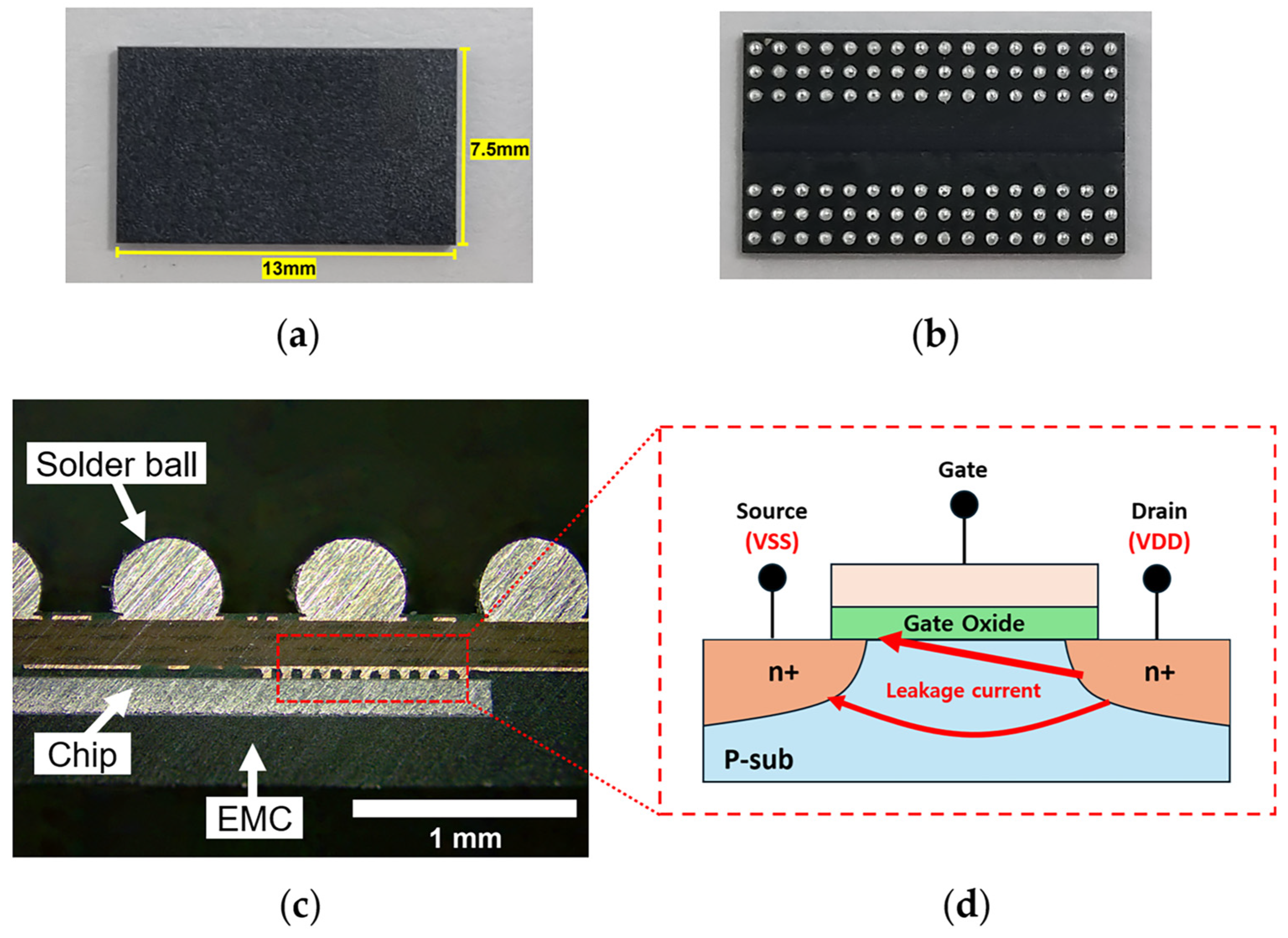 Applsci 15 04668 g001