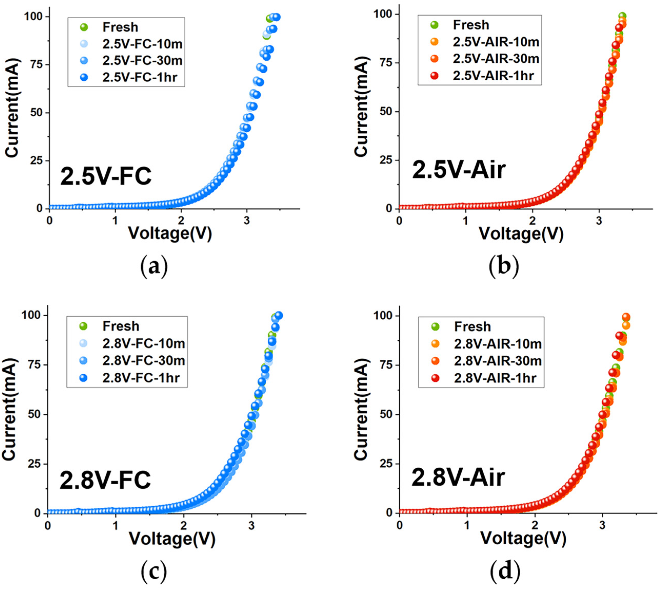Applsci 15 04668 g004