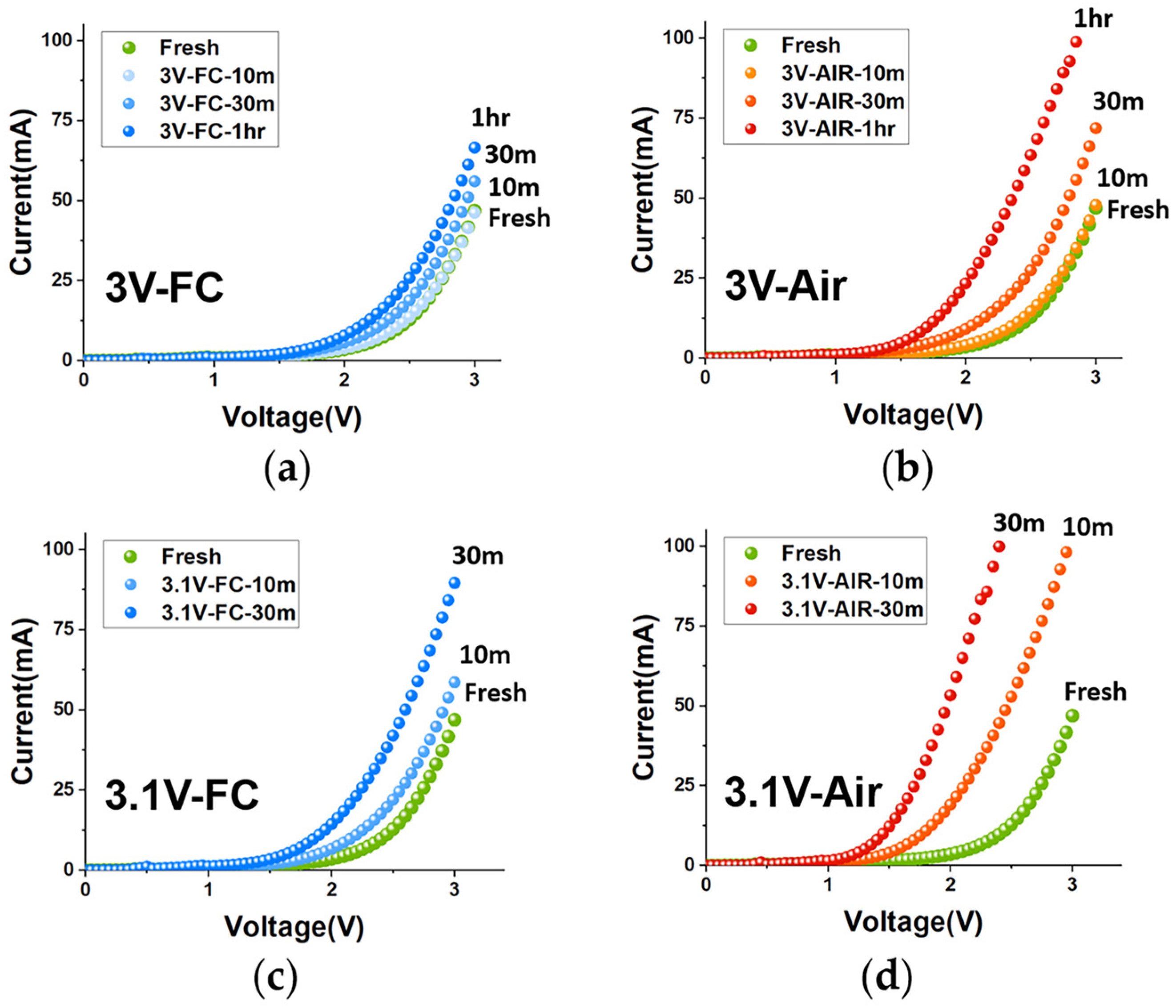 Applsci 15 04668 g005